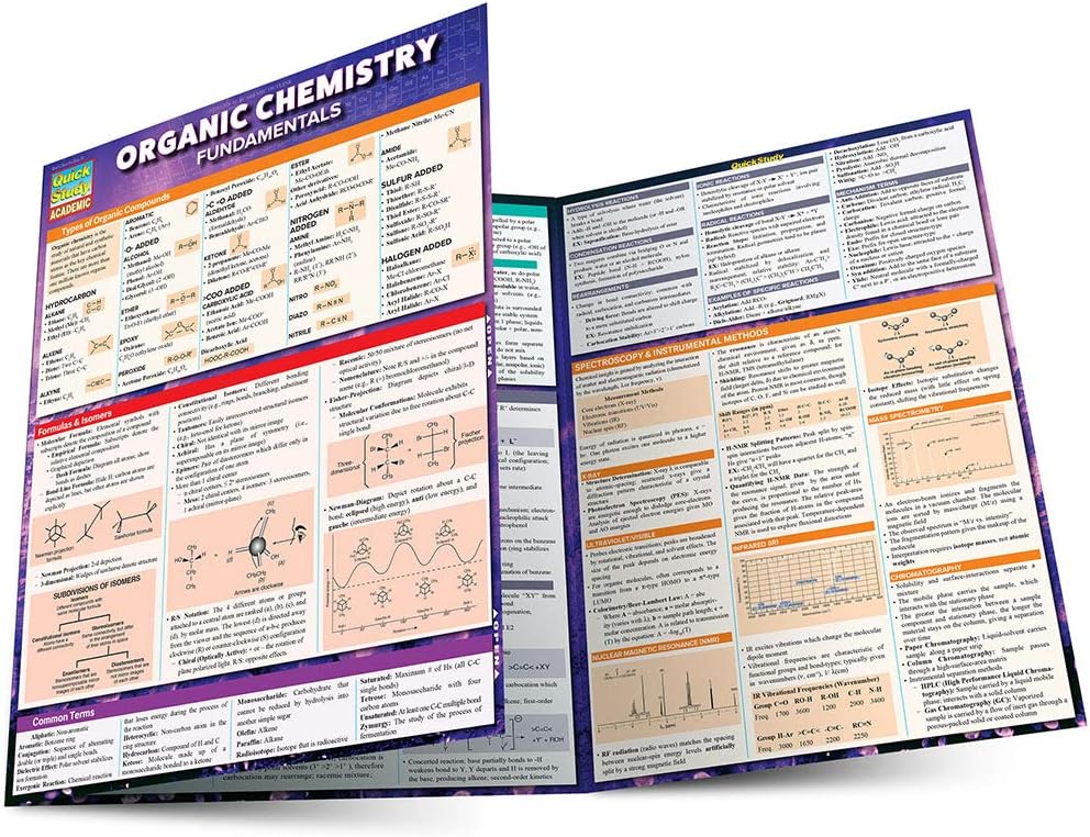 Organic Chemistry Fundamentals