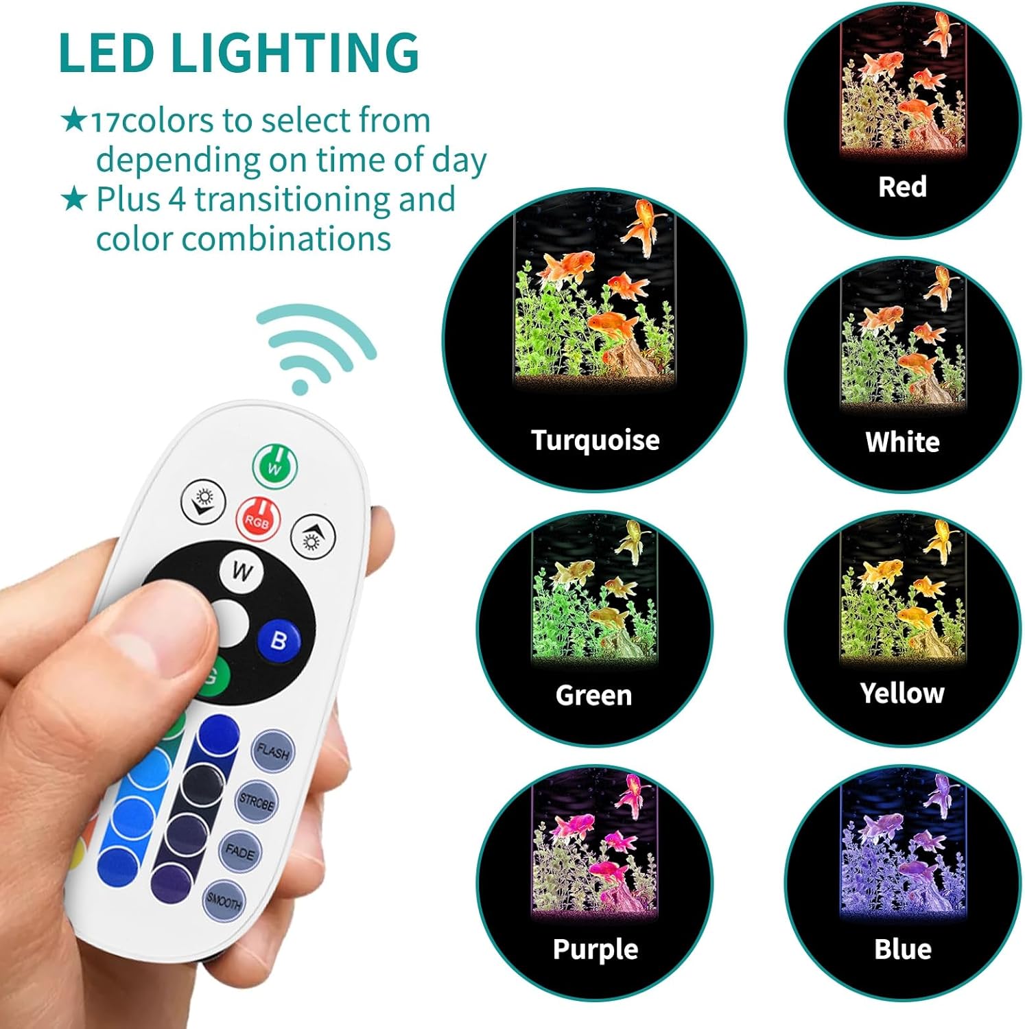 Desktop Fish Tank 3 Gallon Self-Cleaning, Nano Aquarium Goldfish Tank Starter Kit with LED Light & Filter, 360 View for Small Fish, Kids Room & Home Decor (17Color Modes, Large)