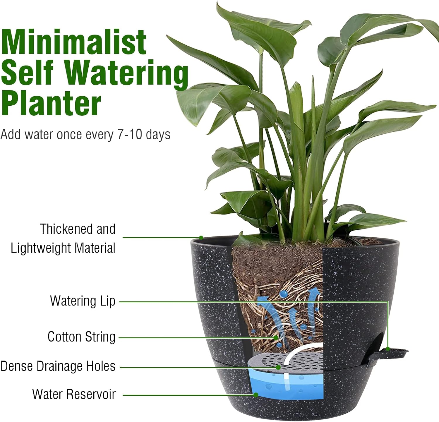 WSMKSZ 10 inch Self Watering Pots, Planter, Plant Pots with Mesh Drainage Holes for Indoor Outdoor House Plants and Garden, Pack of 2 Plastic Flower Pots with Deep Reservoir, Speckled Black