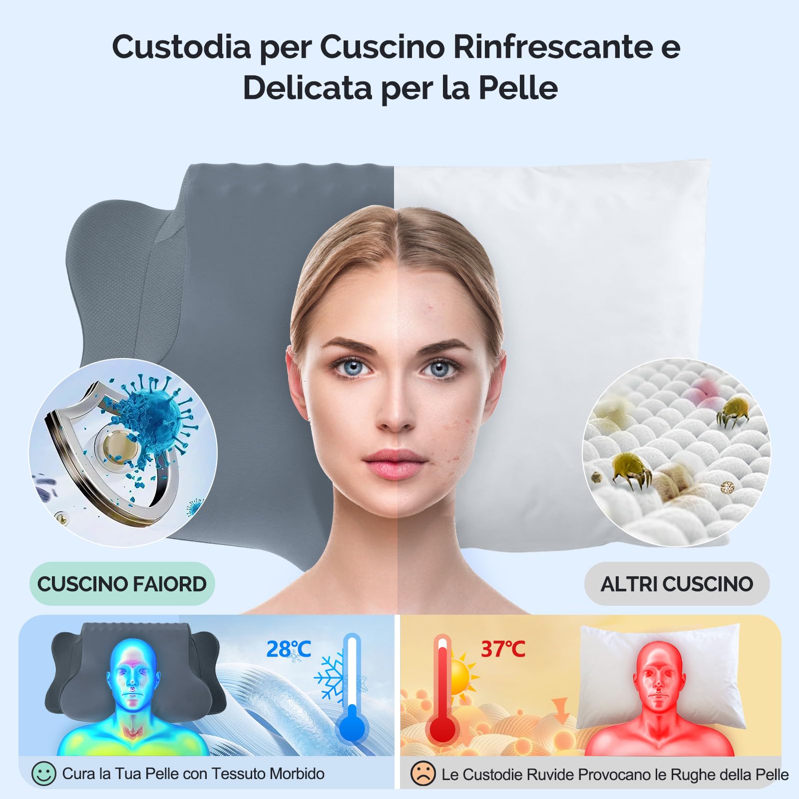 Cuscino Cervicale, Cuscino Ergonomico Adatto per chi Dorme su un fianco sulla schiena e a pancia in giù, Cuscino Memory Foam con Federa, 64x39x10/13 cm (Grigio Scuro)