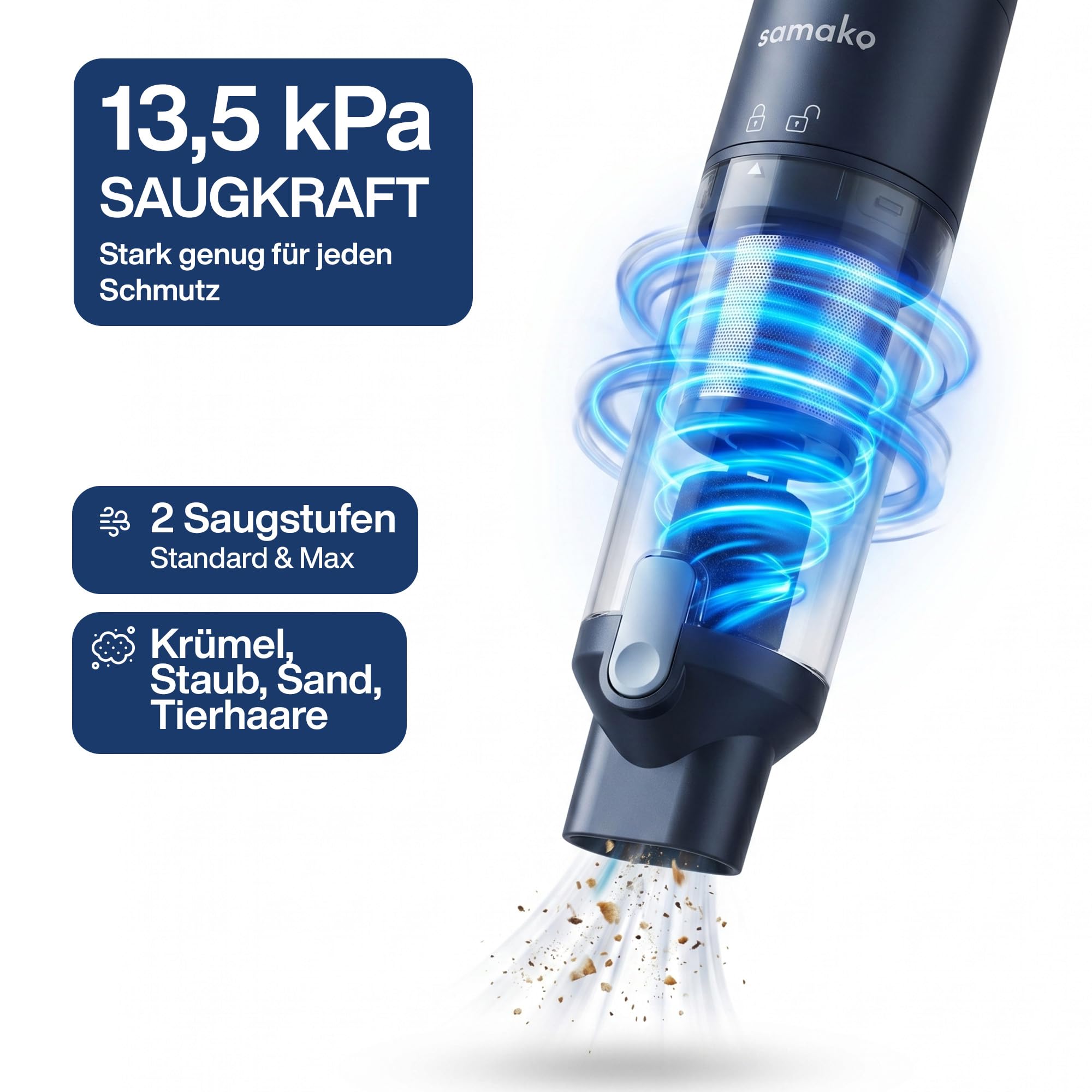 Samako Akku-Staubsauger, 13,5 kPa mit LED-Anzeige NanoDetect Pro Staubsauger, Ultraleicht (0,85 kg), HEPA-Filter, Ladestation, Fugendüse und Flexibler Schlauch für Auto, Sofa und Haushalt