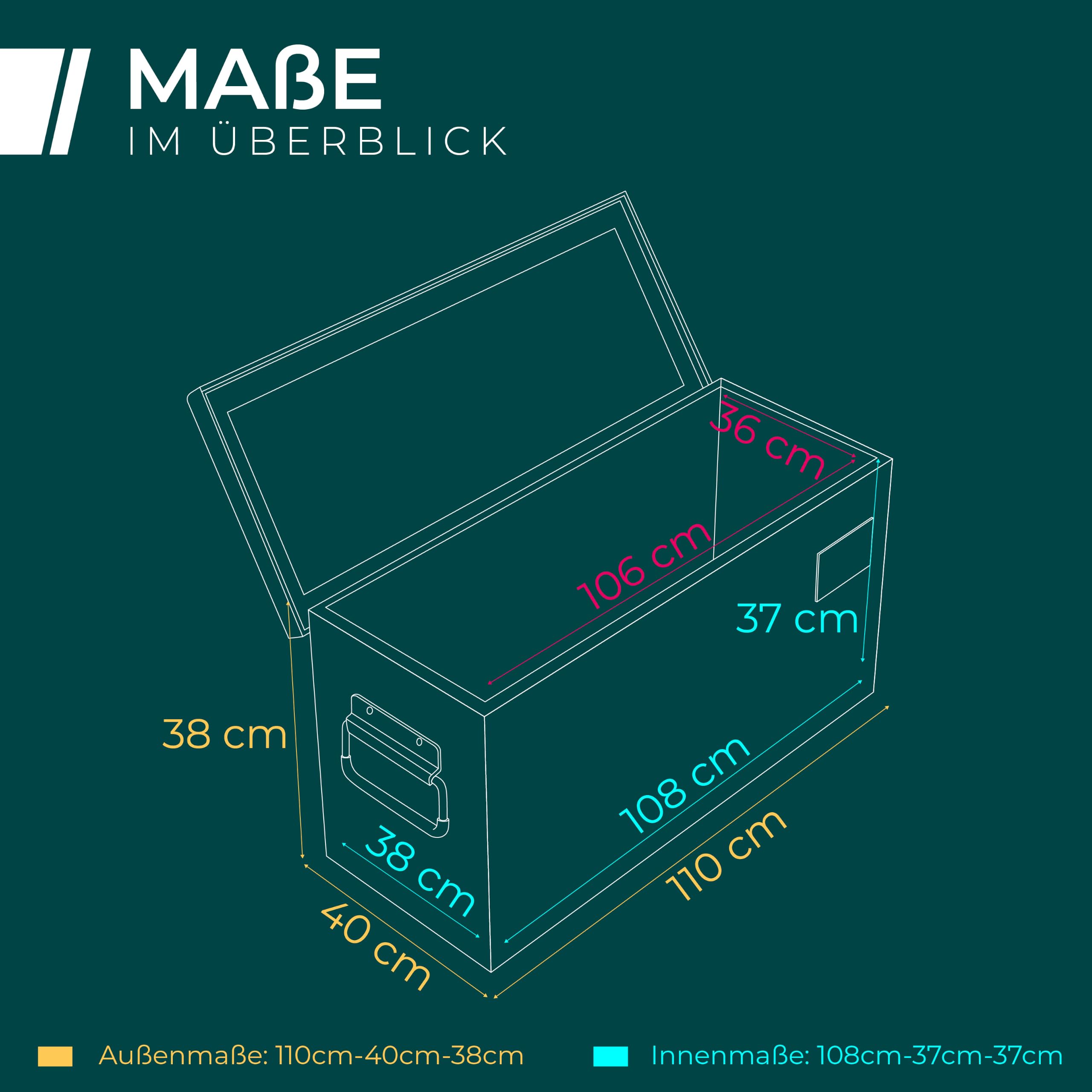 CARGO VA – wodoodporne pudełko na dyszel, z mocowaniem i kłódką, zamykane pudełko na przyczepę [110 x 40 x 38 cm), pudełko transportowe