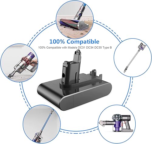 Miniatura 4 de Tipo B: batería de repuesto mejorada de 8000 mAh DC35 22.2 V para DC31 DC34 DC35 DC44 DC45 DC56 DC57 917083-01 202932-02 965557-03 aspiradora de