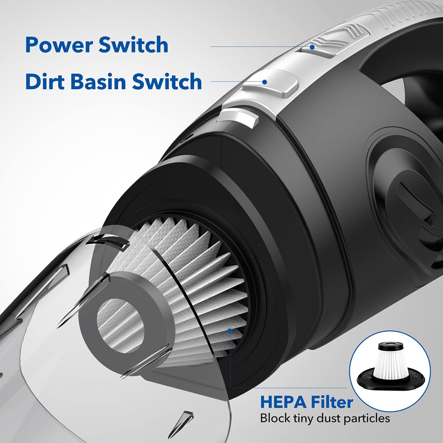 Cordless Handheld Vacuum Cleaner, Pet Hair Handheld Vacuum Cleaner, Car Vacuum Lithium-ion Cleaner for Household and Car Cleaning -