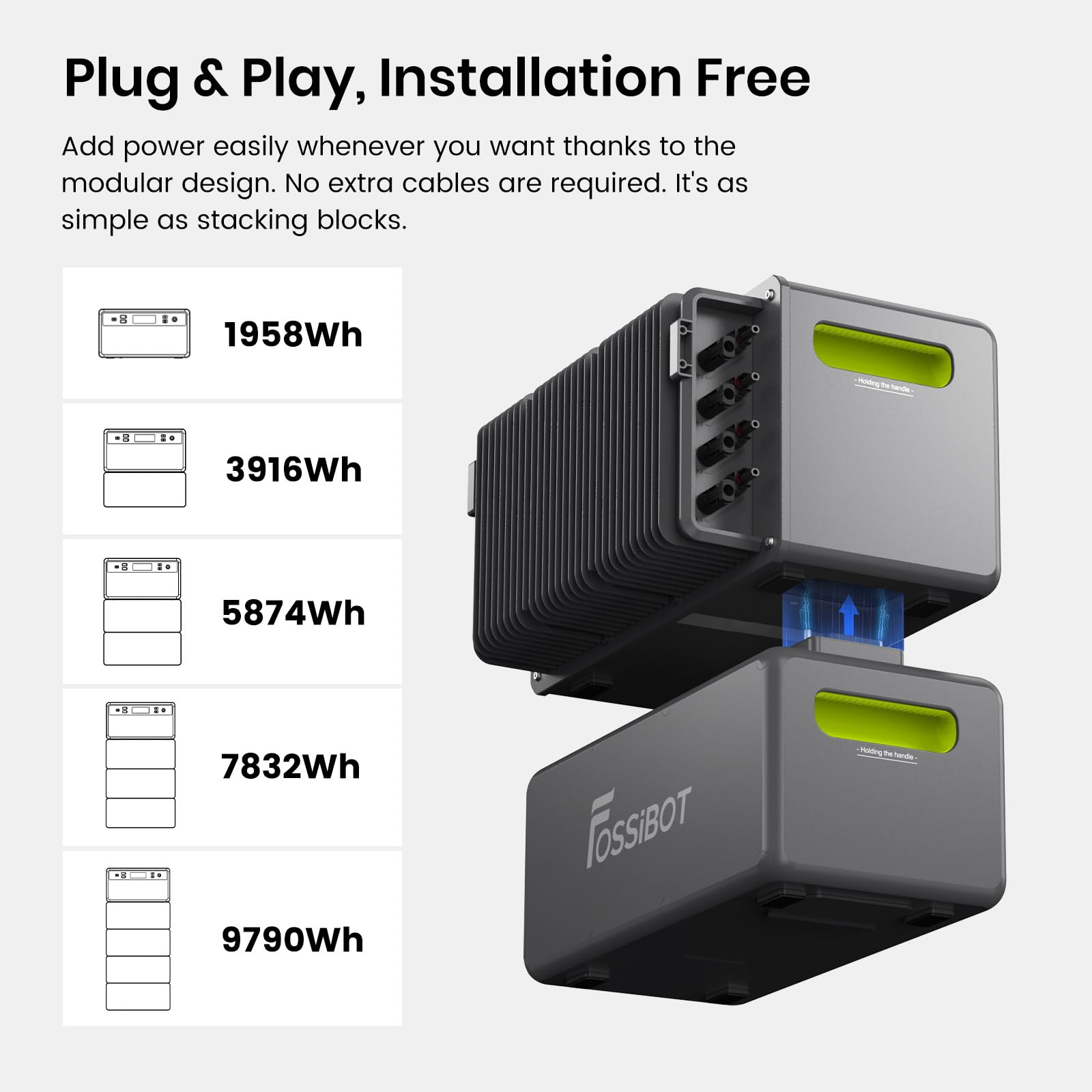 FOSSiBOT FBP1200 Centrale elettrica portatile da balcone con accumulo, Batteria LFP 1,98kWh, Espandibile fino a 39,16kWh, Microinverter All-in-One, 6500 Cicli di Carica Power station, Plug & Play