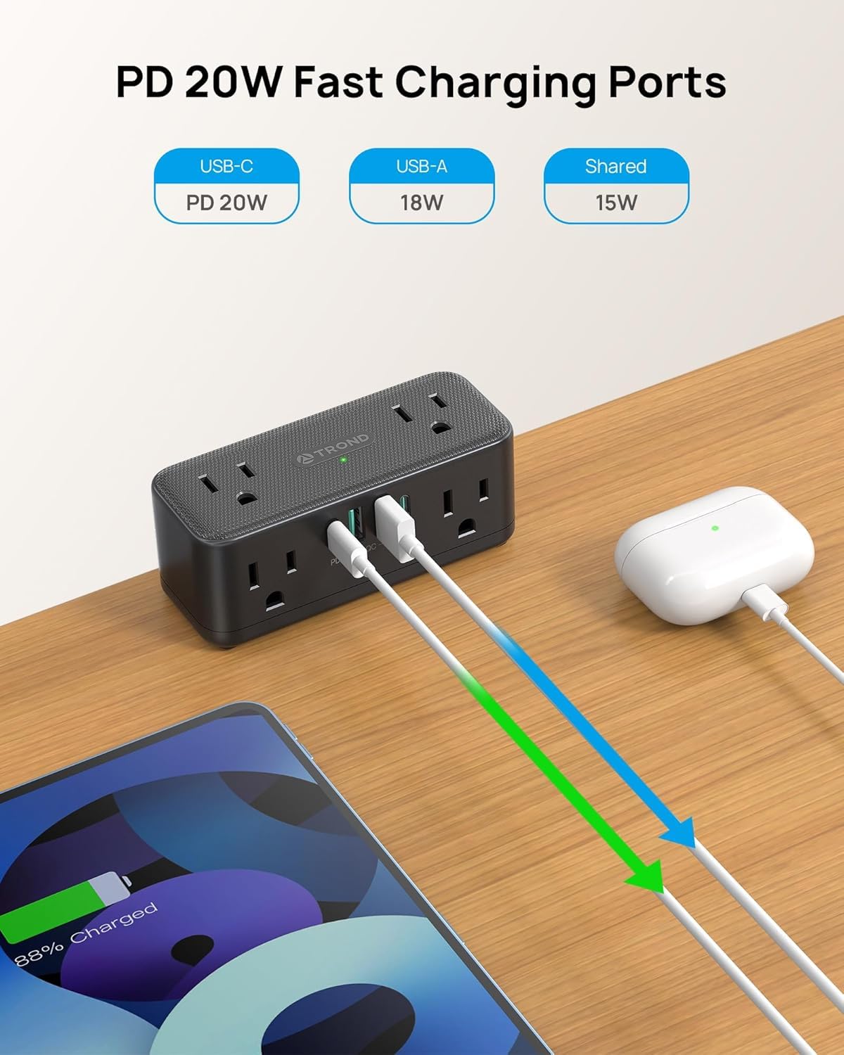 TROND Mehrfachkontakt-Steckdosenleiste für Tischclip, 3 m, flache Steckdose, Verlängerung mit 6 Ausgängen und 4 USB PD 20 W USB C Gesamt, Schnellladestation für Zuhause, Schlafzimmer, Büro