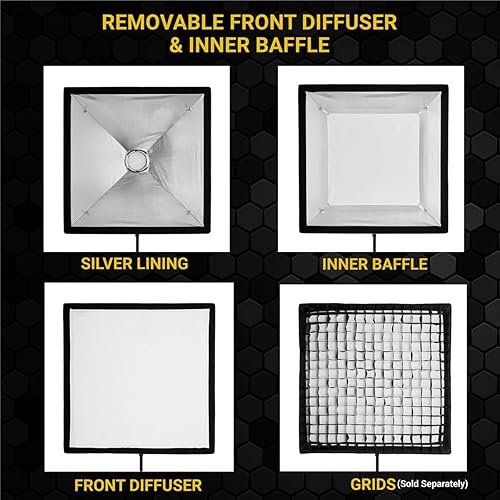 Miniatura 5 de Glow ParaSnap - Caja de luz cuadrada de 32 x 32 pulgadas con difusores externos e internos, 5.669 in Bowens Speedring, adaptador de intercambio de