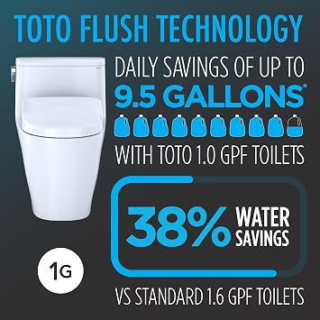 TOTO WASHLET+ UltraMax II 1G One-Piece Elongated 1.0 GPF Toilet with Auto Flush WASHLET+ S7A Contemporary Bidet Seat, Cotton White - MW6044736CUFGA#01