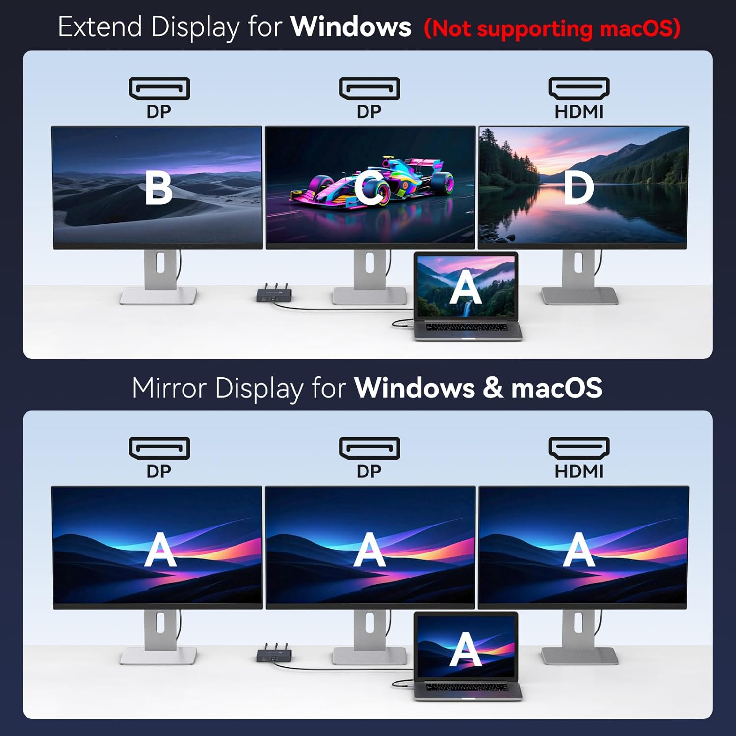 USB C to HDMI + Displayport Splitter 3 Monitors with 100W PD Charging Thunderbolt to HDMI DP Splitter 1 in 3 Out Multiple Monitors Extended Display Hub for Converter Compatible with Laptop, PC