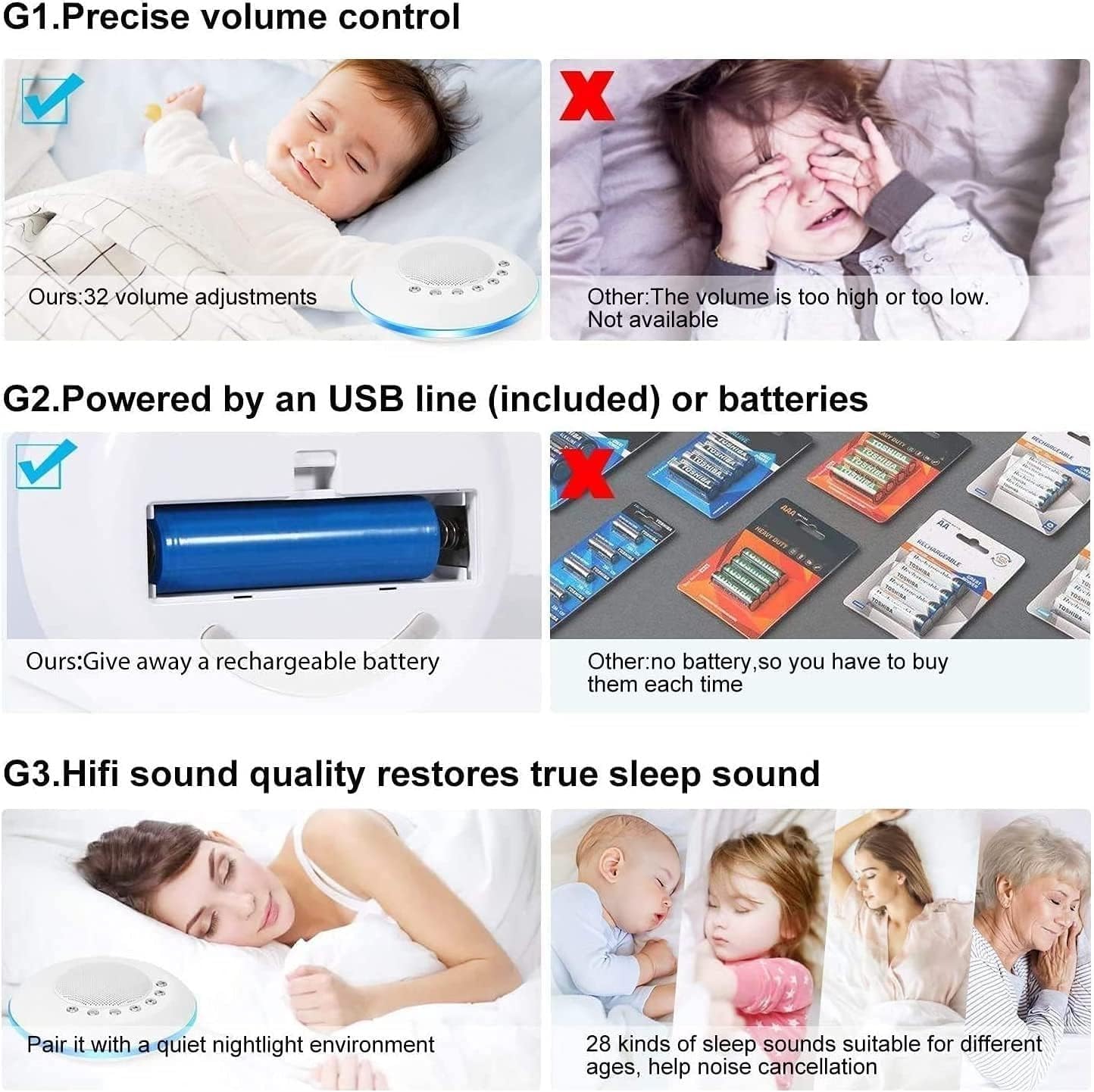 Sleep Machine, White Noise Machine for Baby Adults Kids Sound Machine, 20 Soothing Sounds Machine with Night Light, Portable Sleep Noise Maker Machine for Home, Office, Travel