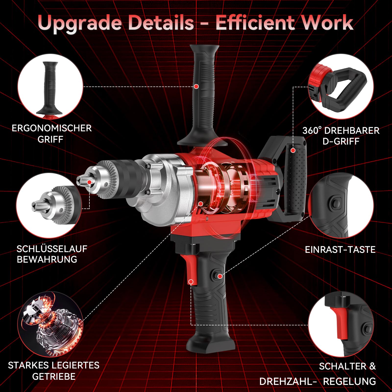 IMAYCC Neu 2-in-1 Bohren Rührwerk Set, Tragbarer Betonmischer 3200W 20A für Bohren und Mischen, Variabler Geschwindigkeit Betonschlamm Mixer, Ideal für Futtermittel, Putz, Farbe, Zement, Mörtel etc.