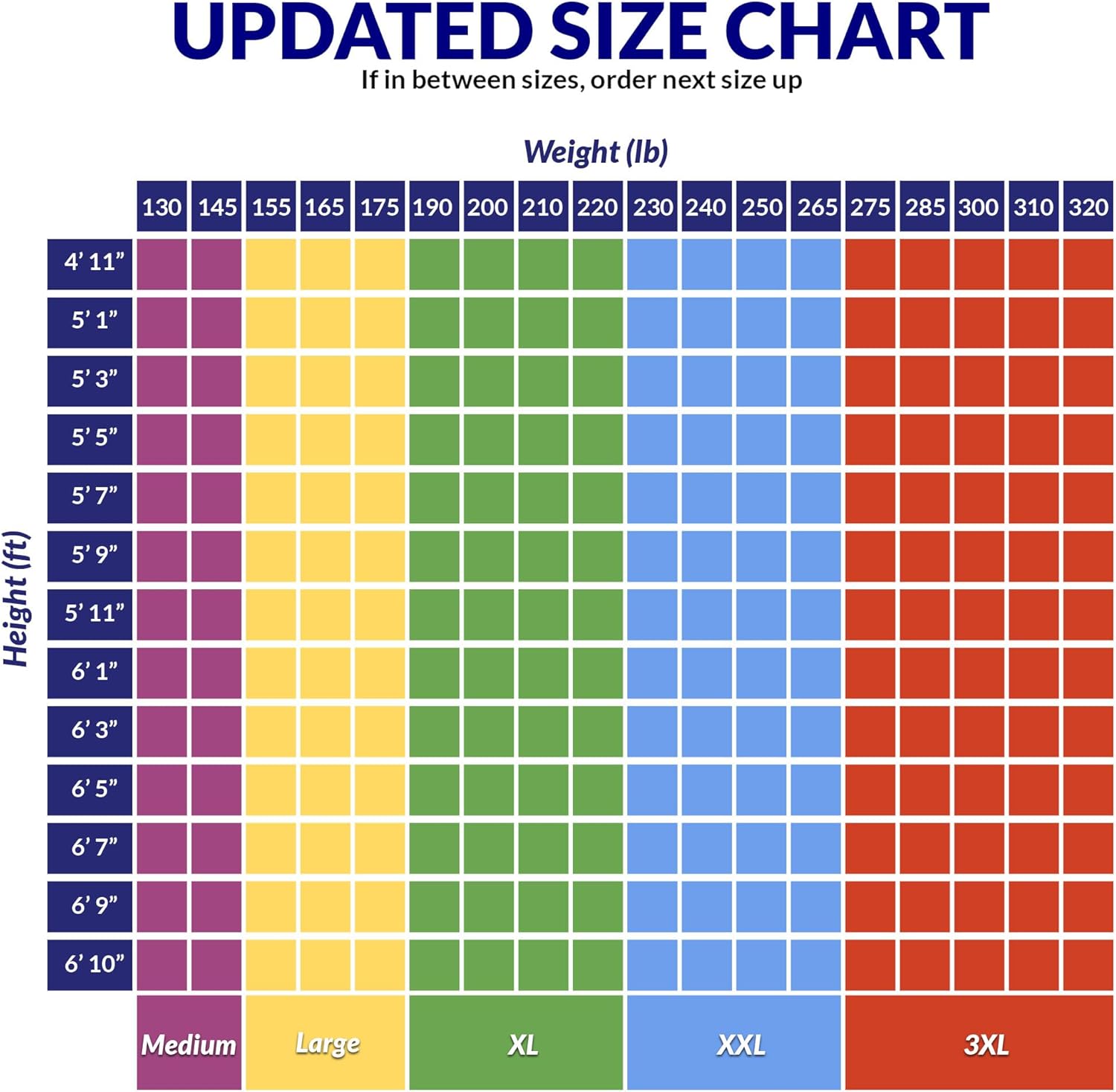 The Natural Posture Men's Ultra Slimming Shirt - Sleeveless Chest and Tummy Control Undershirt - Image 5