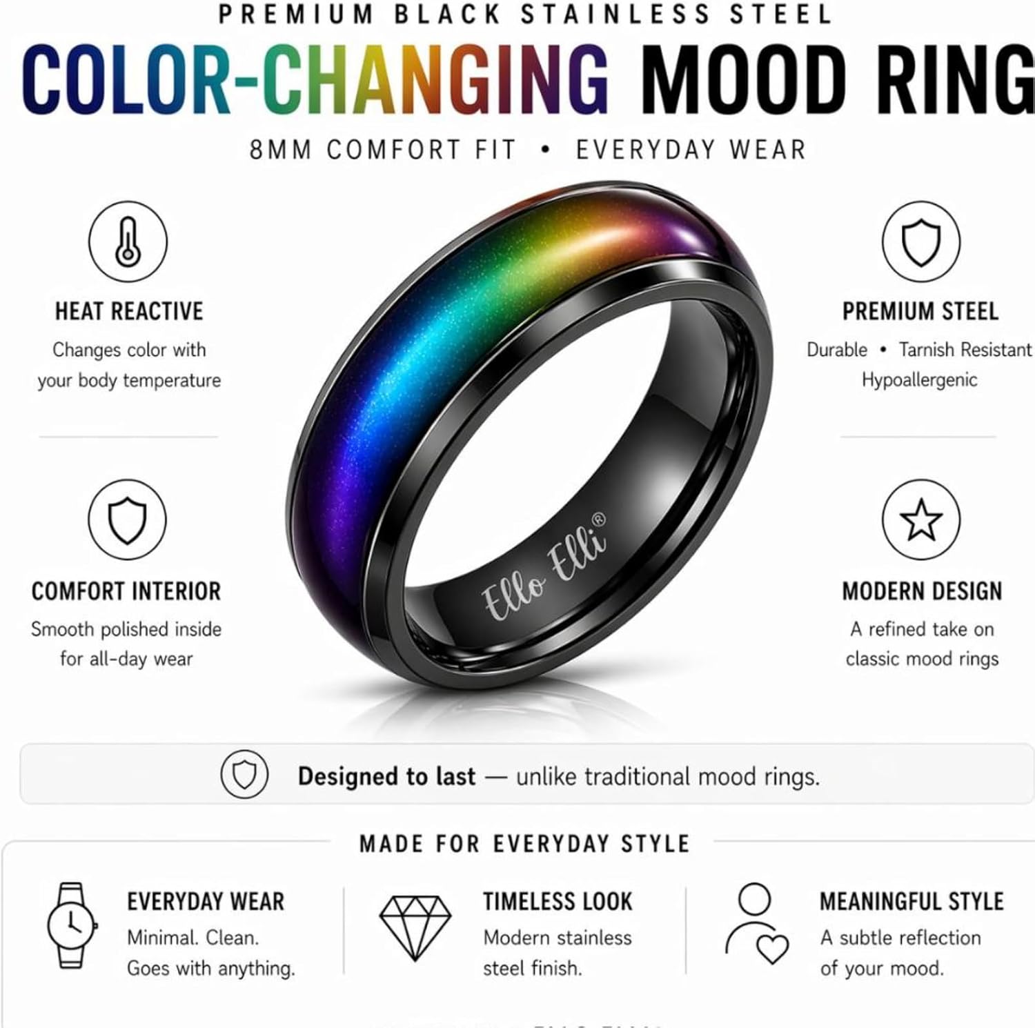 Ello Elli 8mm Color Changing Mood Ring for Men & Women, Stainless Steel Comfort Fit Mood Ring, Silver & Black Band