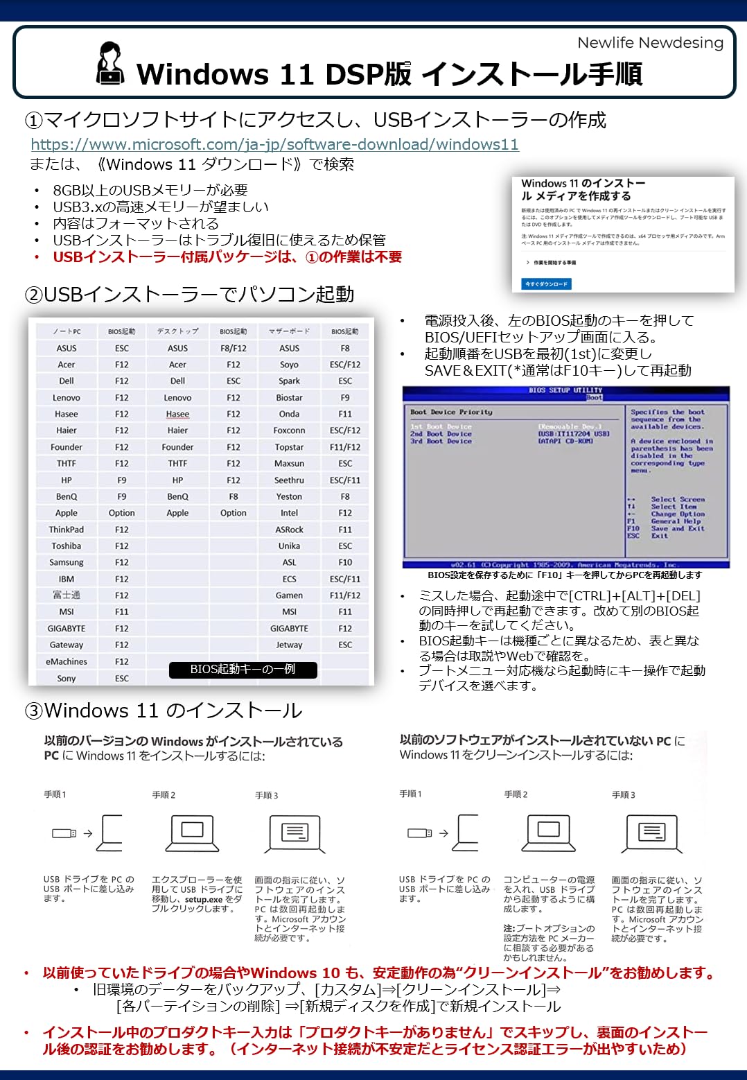 Amazon.co.jp: NewLife NewDesing