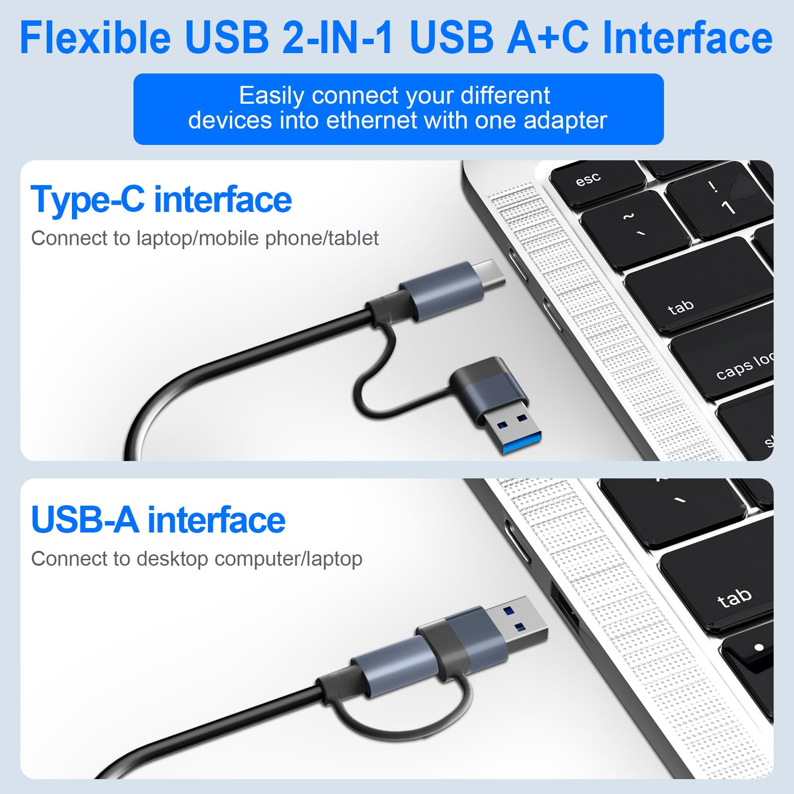 Adattatore USB Ethernet, 5 in 2 Adattatore USB-C a Ethernet RJ45 Gigabit 1000Mbps,Hub ethernet LAN con 3 Porte usb 3.0 e 1 Porte tipo C per i-Phone 15/16/iPad/Windows XP/Chromebook/MAC/Linux