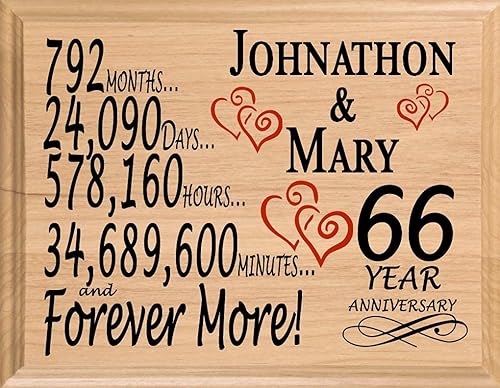 Miniatura 40 de Placa de regalo personalizada para el primer aniversario, regalo de boda para esposa, marido, pareja, él, ella, madera maciza, fabricado en los