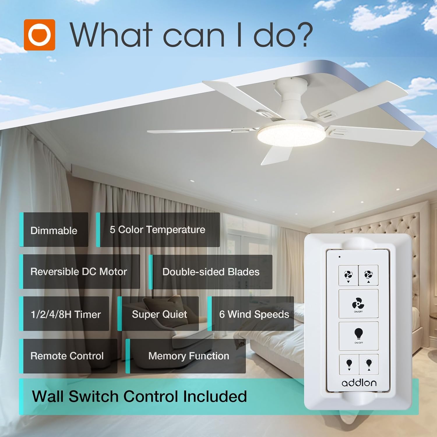 Components of the addlon ceiling fan package, including the fan, remote, wall remote, and fan blades.