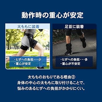 Amazon | ザムスト MOTIONAID サイロード Sサイズ 太もも