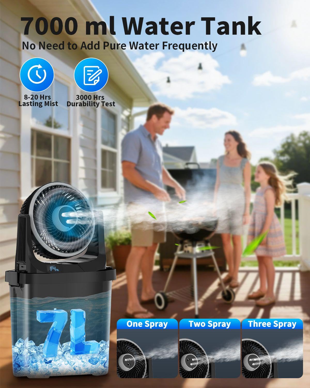 EasyAcc Condizionatori Portatili 7000ml, Ventilatore Nebulizzatore 20000mAh Batteria, Ventilatore da Campeggio 116 Ore/3 Spruzzi Ugello/Telecomando per Patio Pesca Barbecue