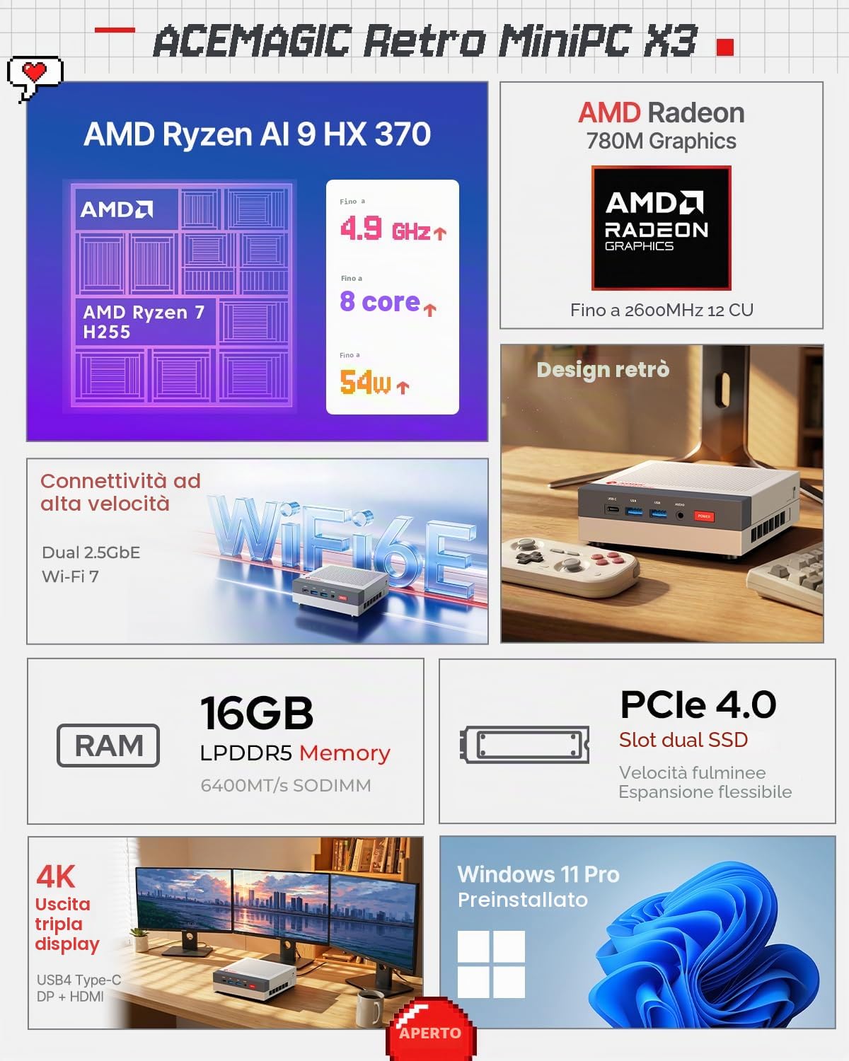 ACEMAGIC Retro X3 Mini PC Gaming, AMD Ryzen 7 H 255 (fino a 4.9GHz, 8C/16T) | 16B LPDDR5 1TB SSD, AMD Radeon 780M, 4K Triplo Display, USB4, WiFi 6E, BT 5.2, 2.5G LAN, Mini Computer per ufficio, gaming