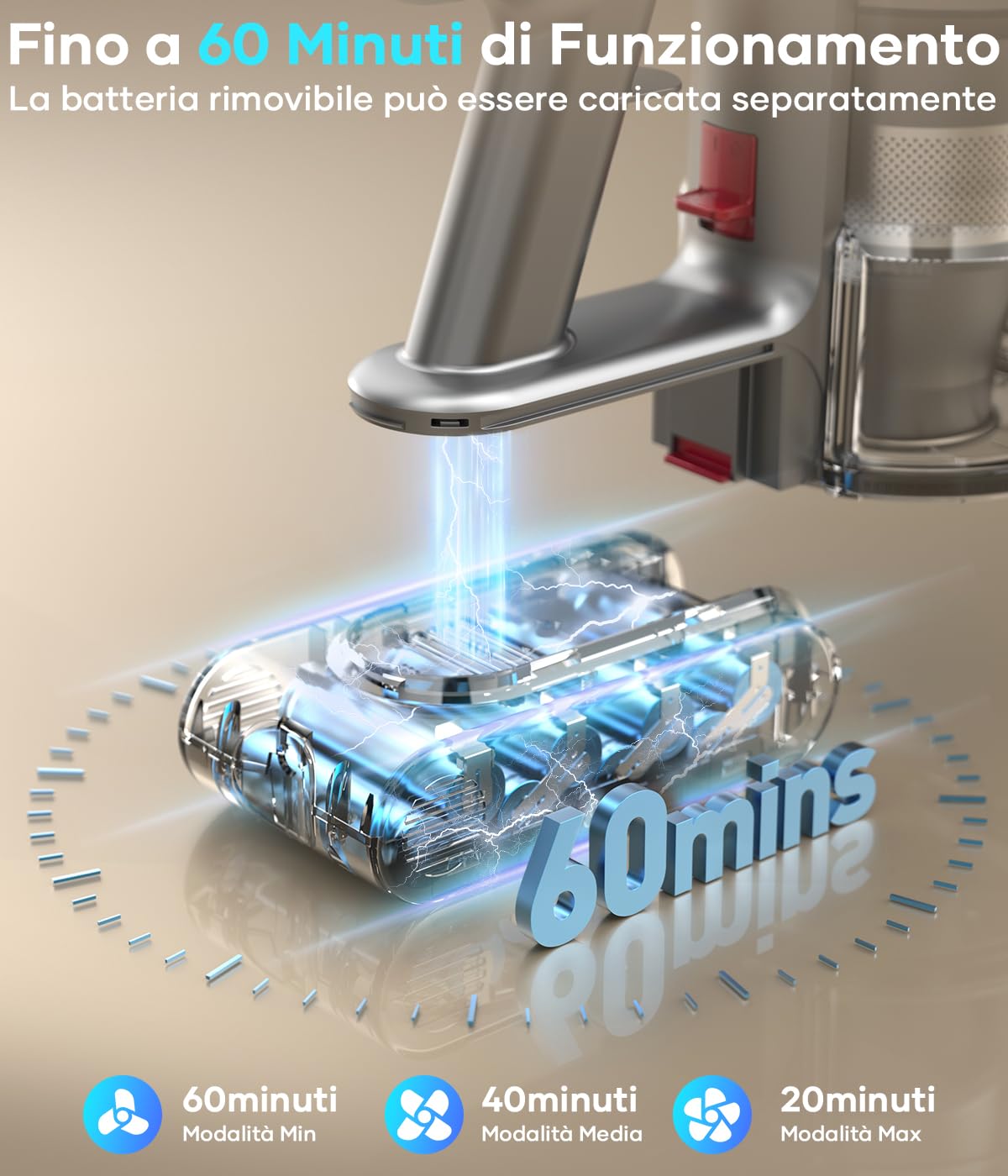 ZCAISH Aspirapolvere Senza Fili,45 kPa/550 W/60 Mins Scopa Elettrica Senza Fili, Aspirapolvere Senza Fili Potente Verticale Antigroviglio con Display LED, Adatto per Tappeti/Pavimenti/Peli di Animali