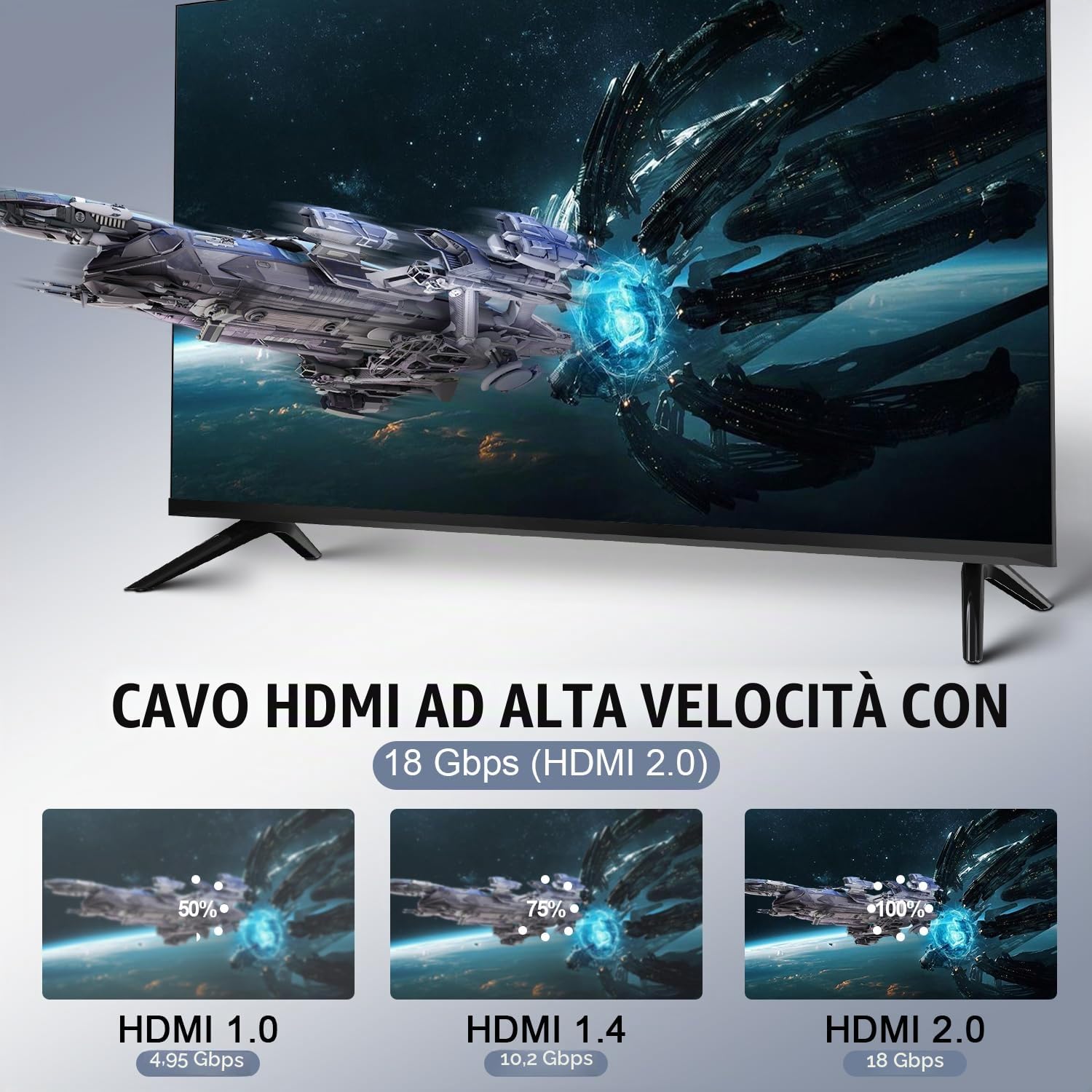 4K cavo Hdmi 25M, cavo HDMI 2.0 ad alta velocità 4K@60Hz 18Gbps, Ultra HD, ritorno audio Ethernet, video 2K, 1080p, 3D, Arc, HDR compatibile con Xbox, PS5, HDTV, laptop ect. (Rosso)