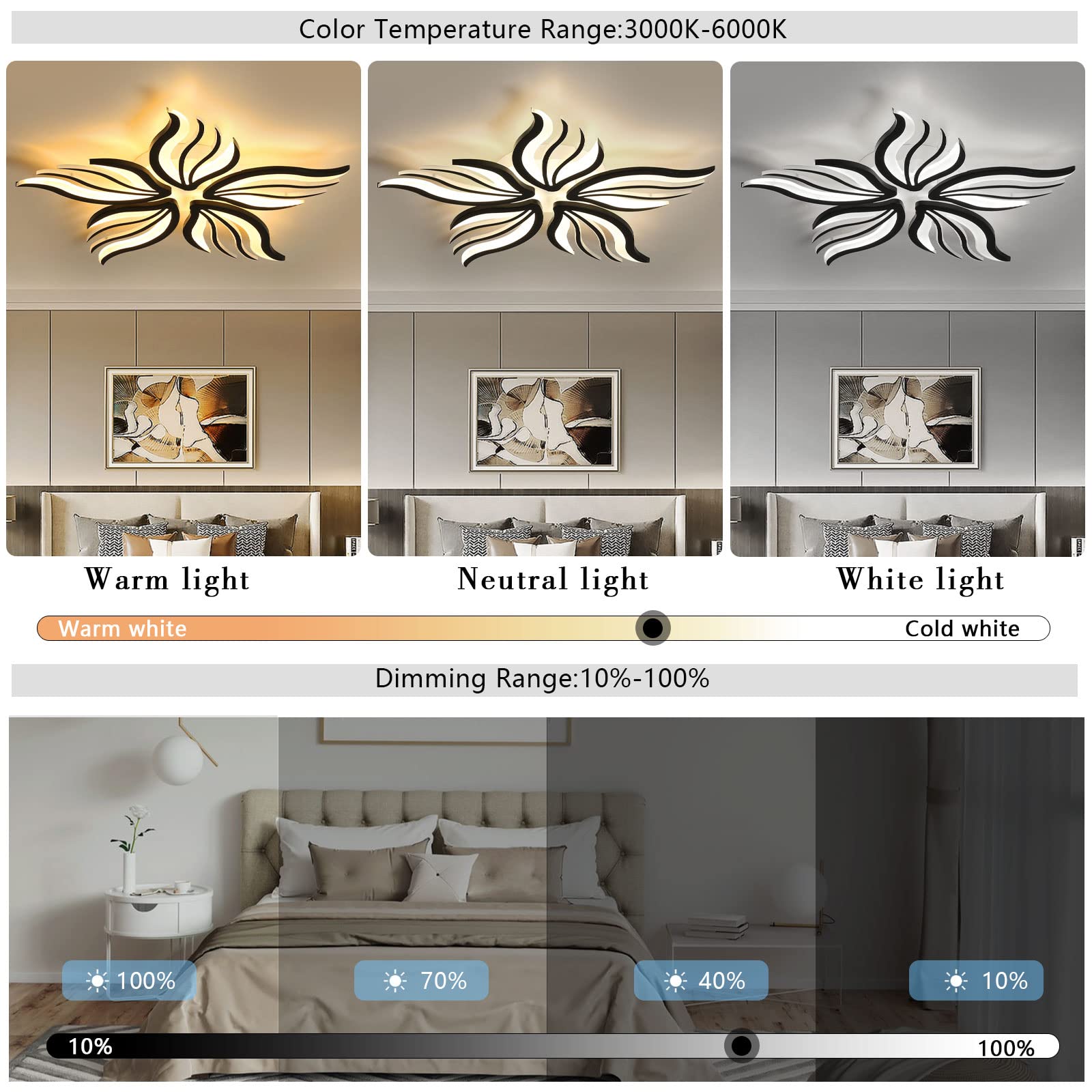 Moderne LED Deckenleuchte Dimmbar - 48W Wohnzimmerlampe Deckenlampe Schlafzimmer mit Fernbedienung Lichtfarbe Helligkeit Farbwechsel - Schwarz Deckenbeleuchtung Lampe Dimming Innenbeleuchtung