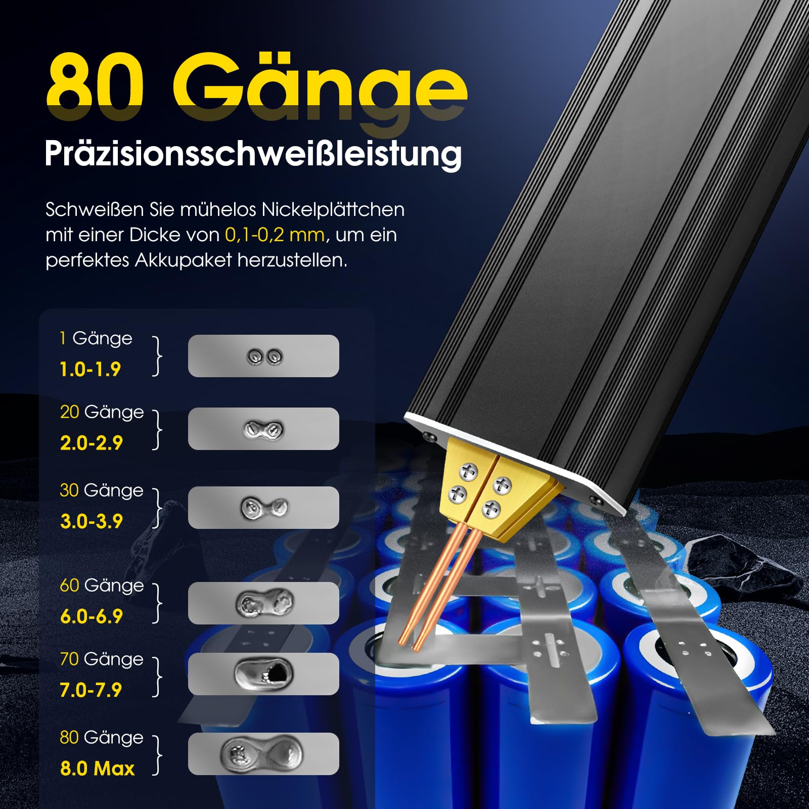 Akku-Punktschweißgerät mit 5.0Ah Akku: Upgraded Handheld Mini Portable Spot Welder für 18650 Batterie, Schweißen von Nickel Bleche 0,1-0,2mm, Eisen, Edelstahl Bleche, 80 Gang, Auto und Manuellen Modus