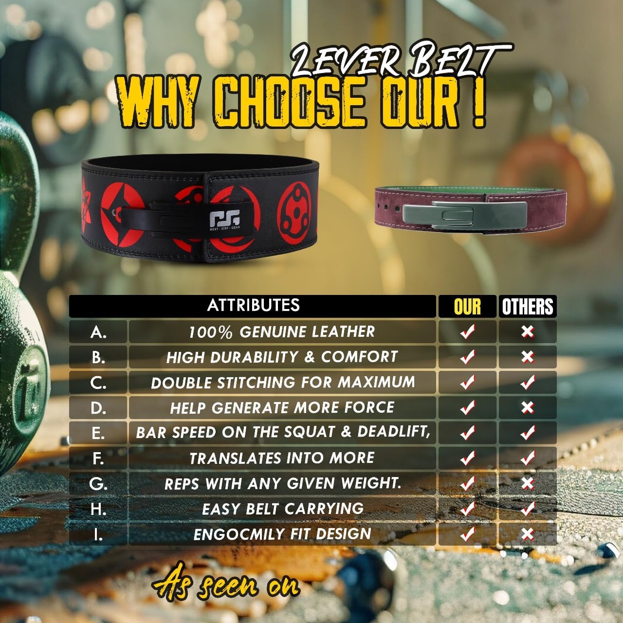 Anime Weightlifting Belt - Durable Gym Leather Belt for Back Support during Powerlifting, Squats and Deadlifts - for Men and Women