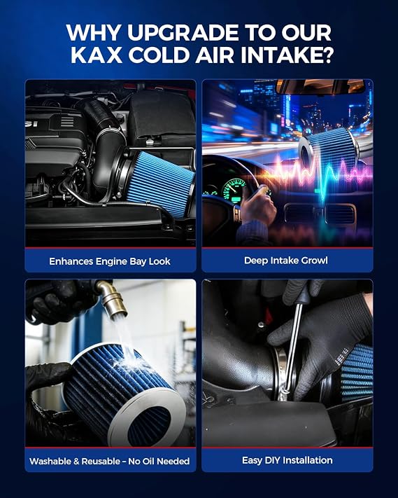 KAX 3.5 Cold Air Intake Kit for 1996-2004 Ford Mustang GT | W/Heat Shield, No MAF Port, Blue Washable Air Filter, Improved HP