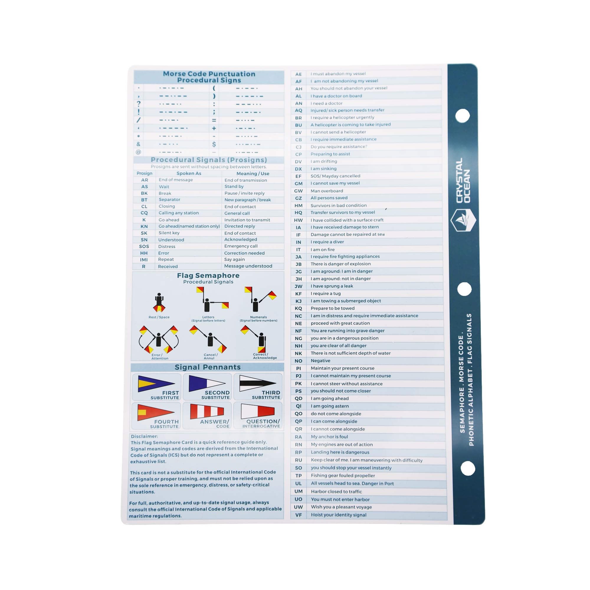 Carte di riferimento per segnalazione nautica – Grafici stampati impermeabili: codice Morse, bandiere marittime, semaforo e tavolo canale radio per marinai | 21,6 x 27,9 cm