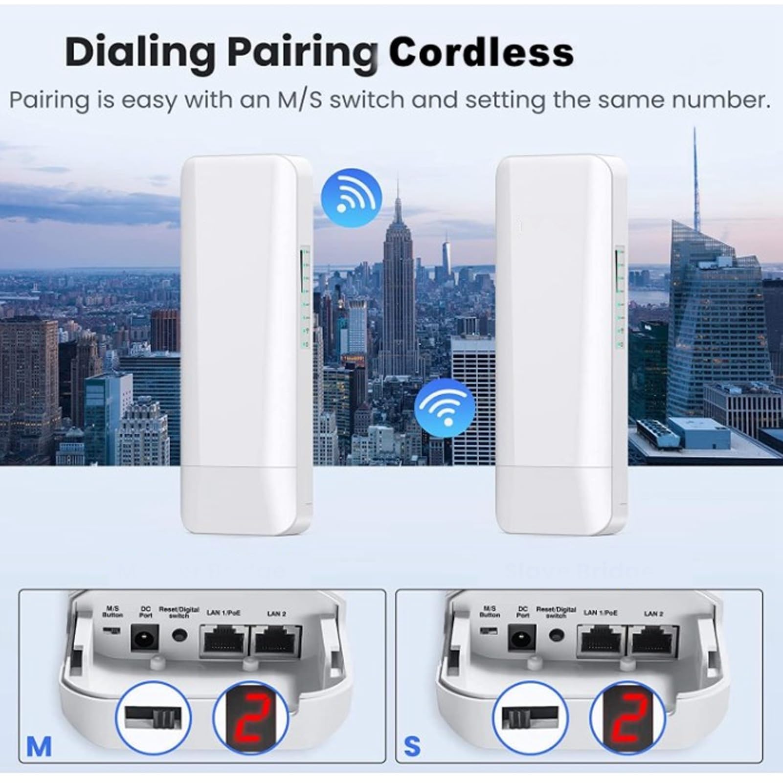 SENECESLI Drahtlose Brücke für den Außenbereich, Punkt-zu-Punkt für 5,8 G 3 Km Lange WLAN-Brücken mit 14 DBi High-Gain-Antenne, 2 RJ45-LAN-Ethernet-Ports, Wetterfest nach IP65