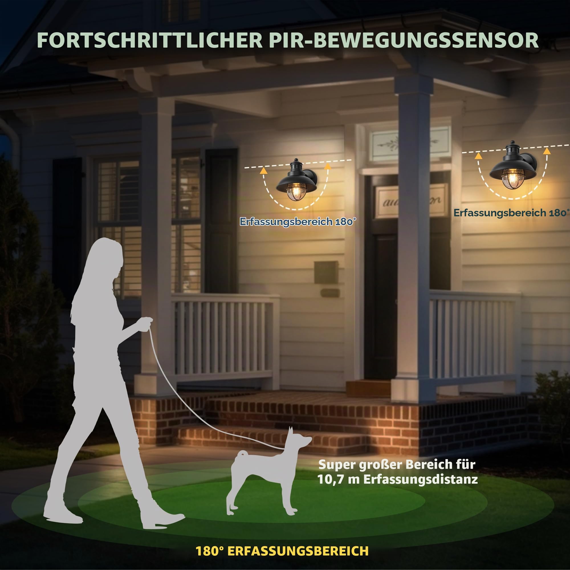 FTL Aussenlampe Wand mit Bewegungsmelder, E27 Scheunenlicht Wandbeleuchtung