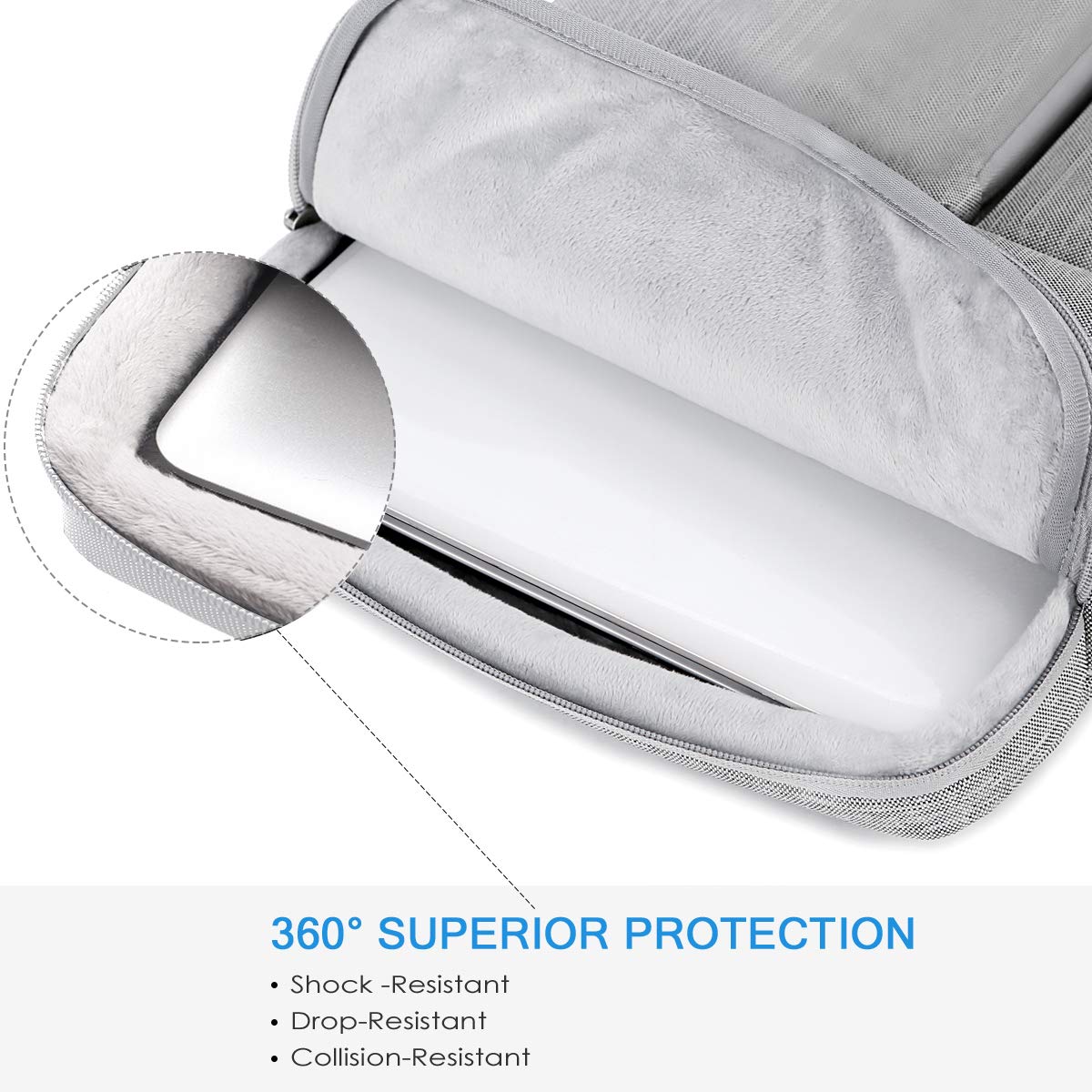 Buy Lacdo 15.6 inch Protective Laptop Shoulder Bag Sleeve Case for 15.6" HP Pavilion 15/15s