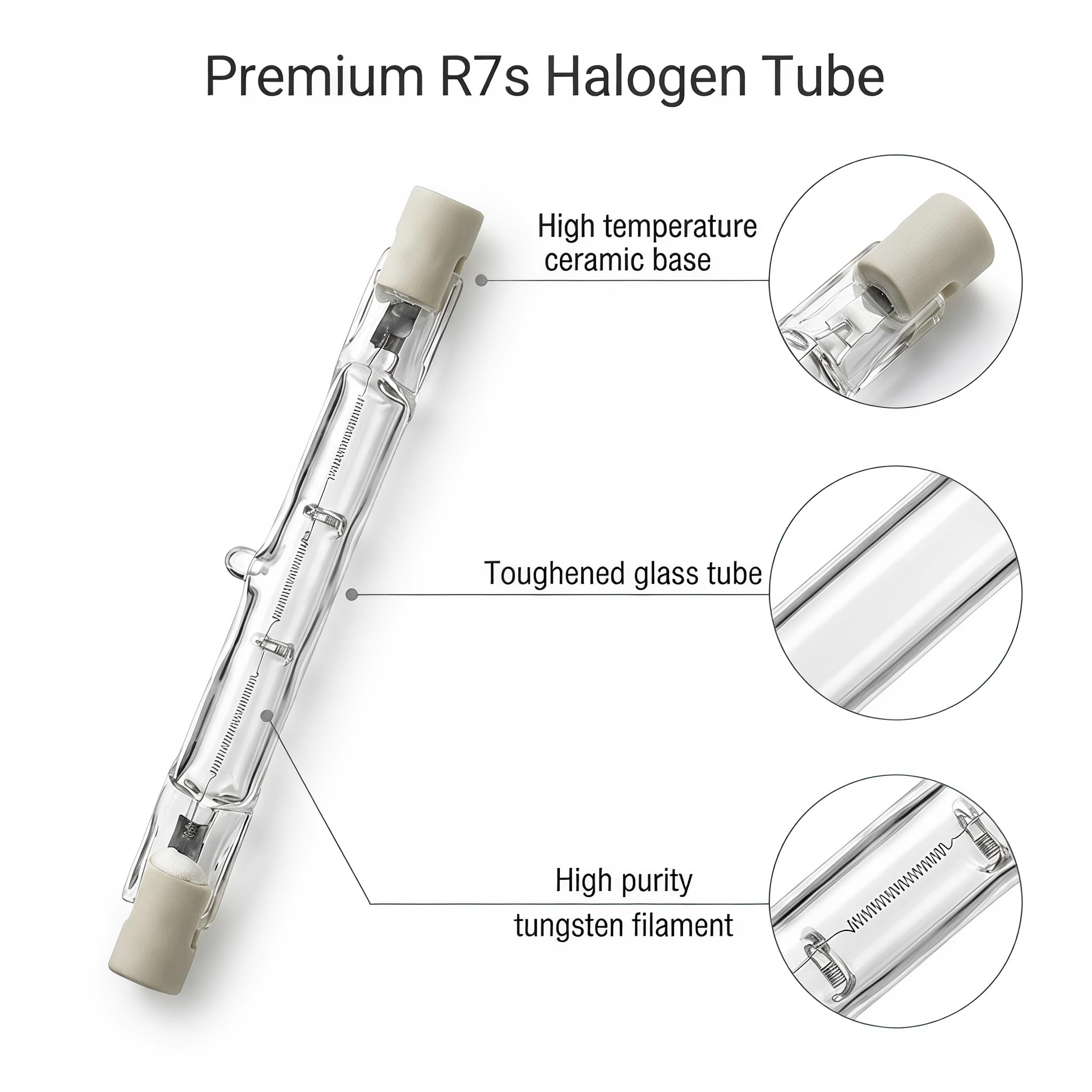 R7s Halogenlampe, 189 mm, dimmbar, 1500 W, Typ J, Halogenlampe, 8 Stück | Warmweiß 2800K, 220-240V, Speziallampe Doppelsockel für Baustrahler, Ofen, Bühne & Studio, hoher CRI
