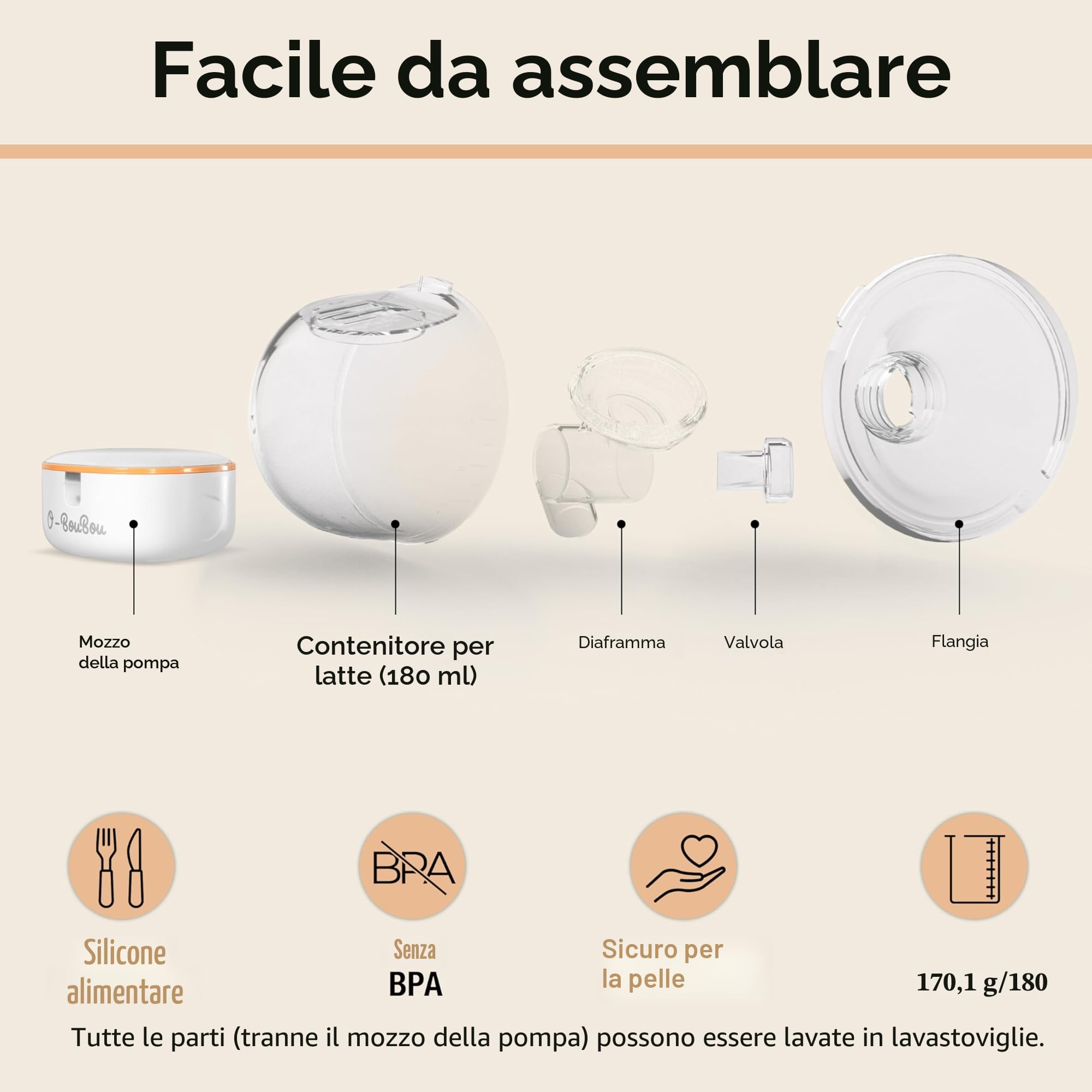 2 x Tiralatte Elettrico senza BPA - Tiralatte Elettrico Indossabile a Mano Libera in Silicone Con Batteria a Lunga Durata - 12 Livelli e 4 Modalità - Flange da 24 mm + 4 Inserti Flange (19/21 mm)