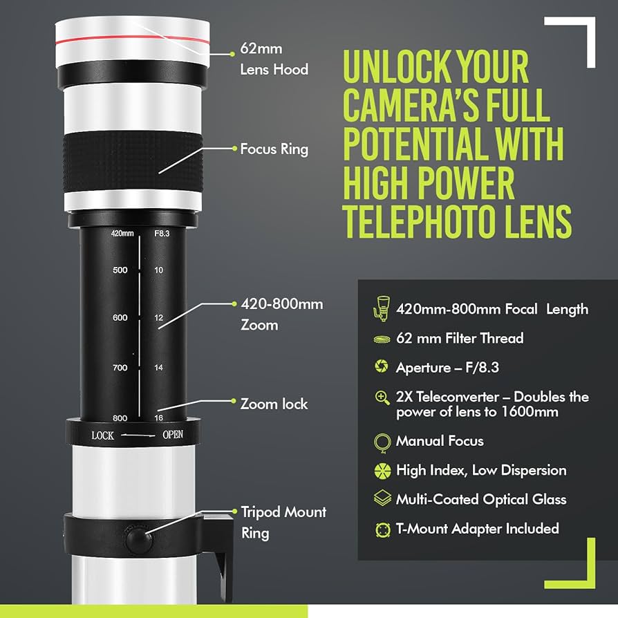Amazon.com : High-Power 420-1600mm f/8.3 HD Manual Telephoto
