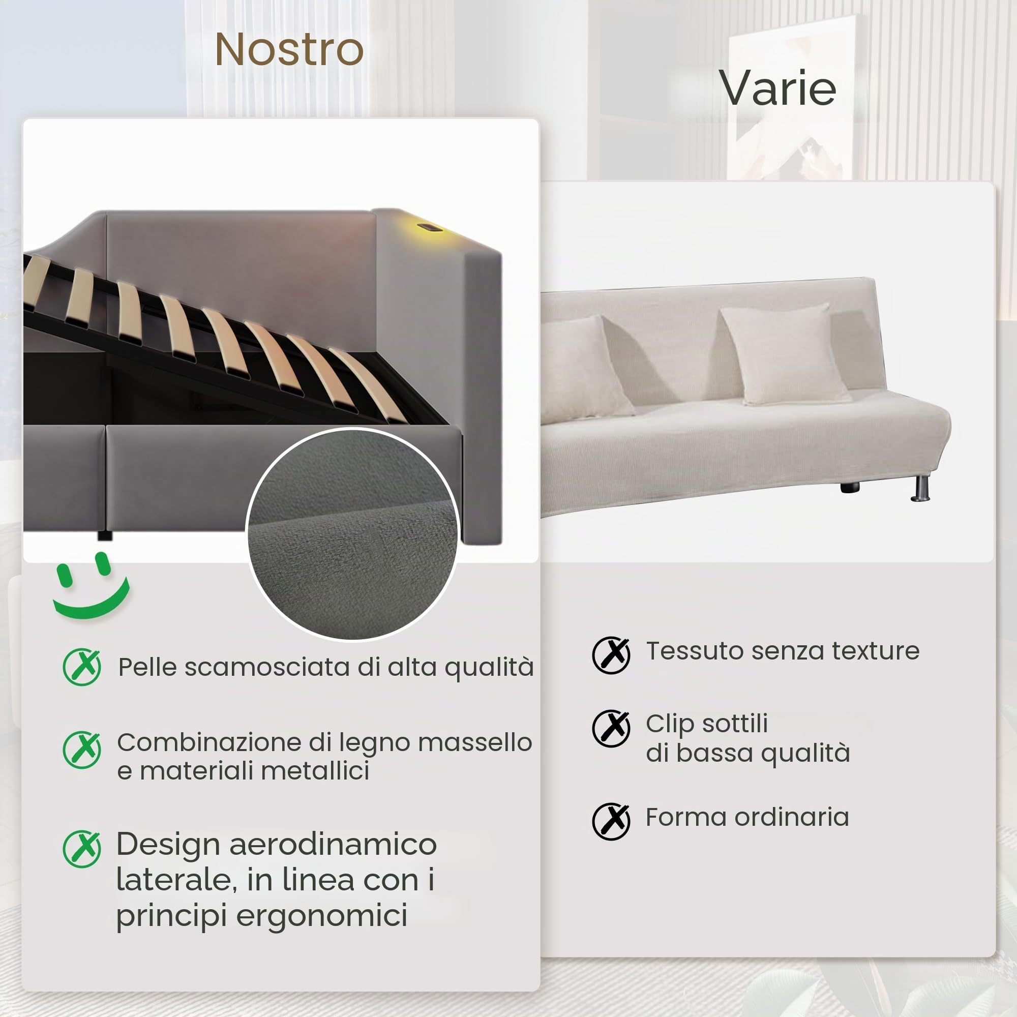 Letto Singolo con Contenitore 90x190 cm con luce di lettura e USB Type C,divano letto con spazio idraulico, Letto imbottito con Testiera, Letto con rete a doghe, Struttura Letto Singolo