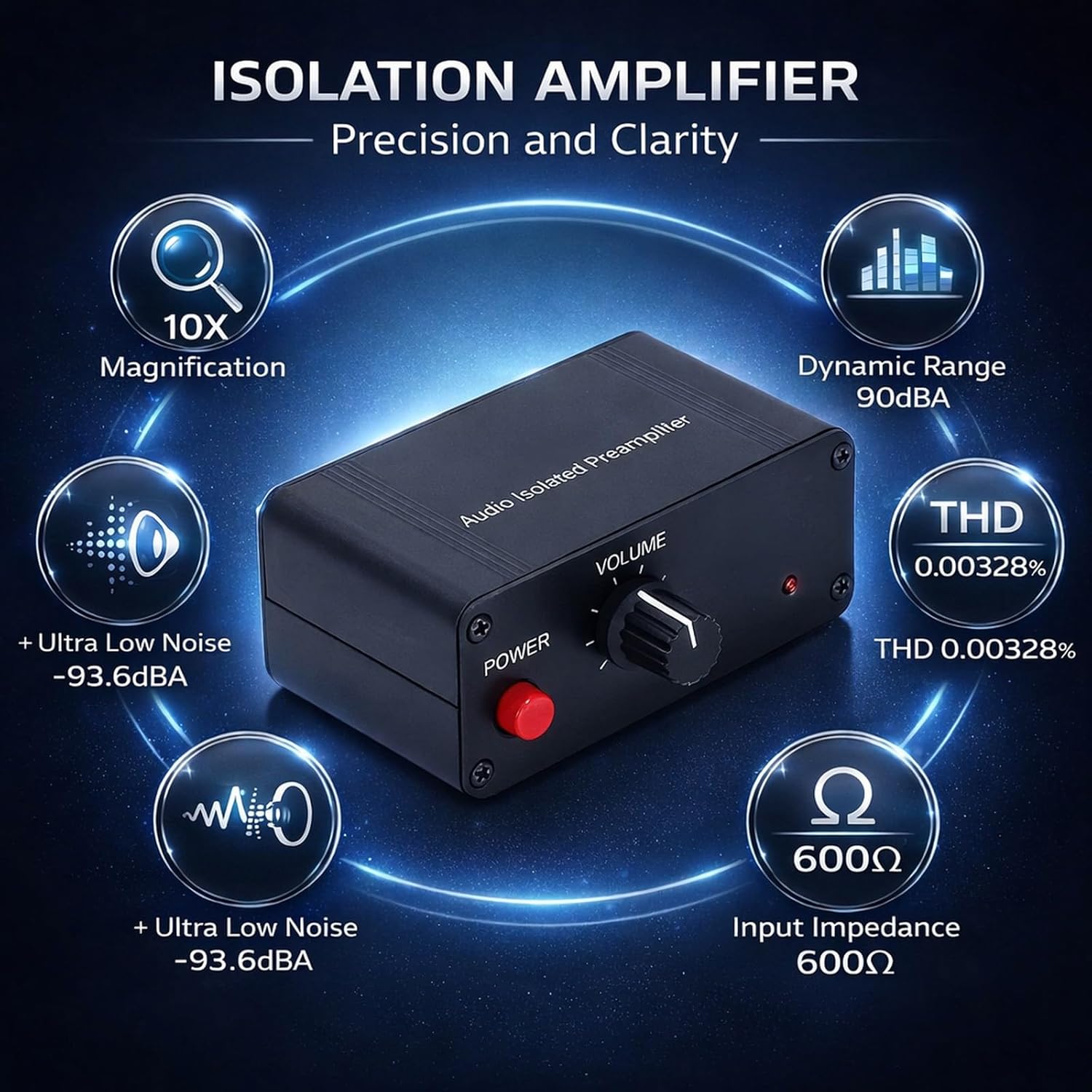 Dual Channel Audible Preamplifier, 20dB Gain NE5532 Double Op Amp, 3.5mm Input Output - Balanced Isolation Amplifier, Low Noise Circuit Design, Home and Pro Audio