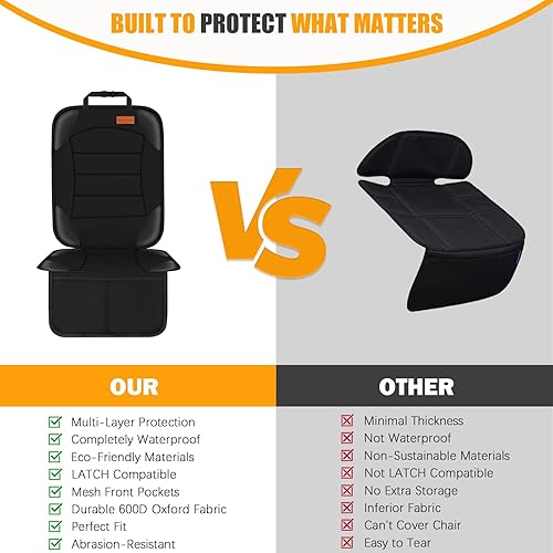 Miniatura 5 de Siivton Protector de asiento de automóvil para asiento infantil para asientos de cuero y tela, 2 bolsillos de malla, respaldo antideslizante,