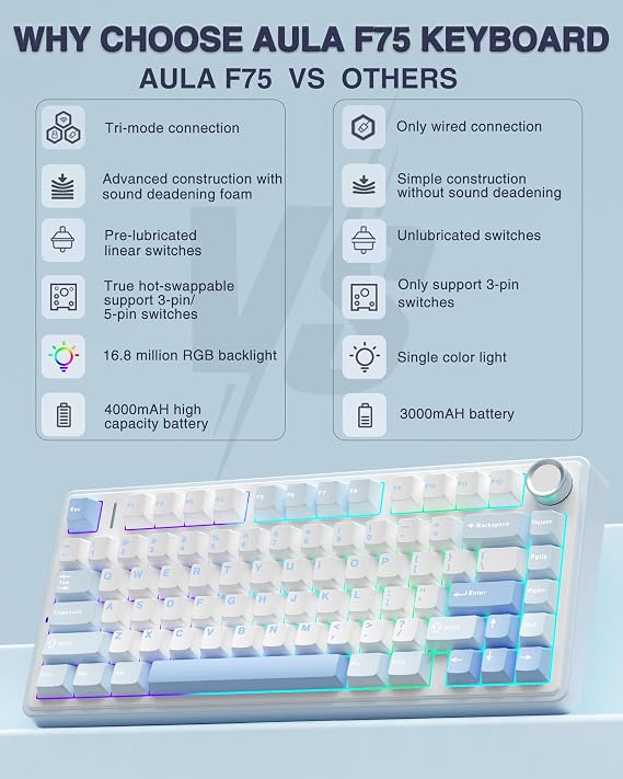AULA F75 Wireless Mechanical Keyboard SC800 Wireless Gaming Mouse