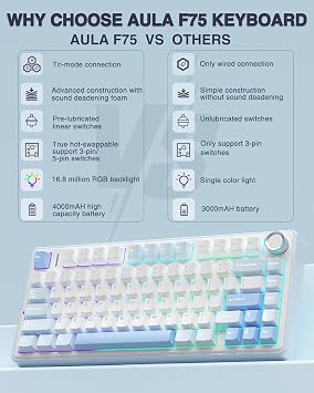 AULA F75 Wireless Mechanical Keyboard SC800 Wireless Gaming Mouse