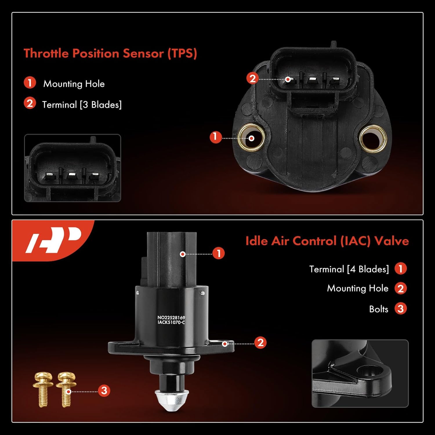 A-Premium Idle Air Control Valve IAC + Throttle Position Sensor TPS Compatible with Jeep Grand Cherokee 1999-2004 & Dodge Durango 2000-2002, Dakota 2000-2002, Ram 1500 2002-2003 3.7L 4.7L
