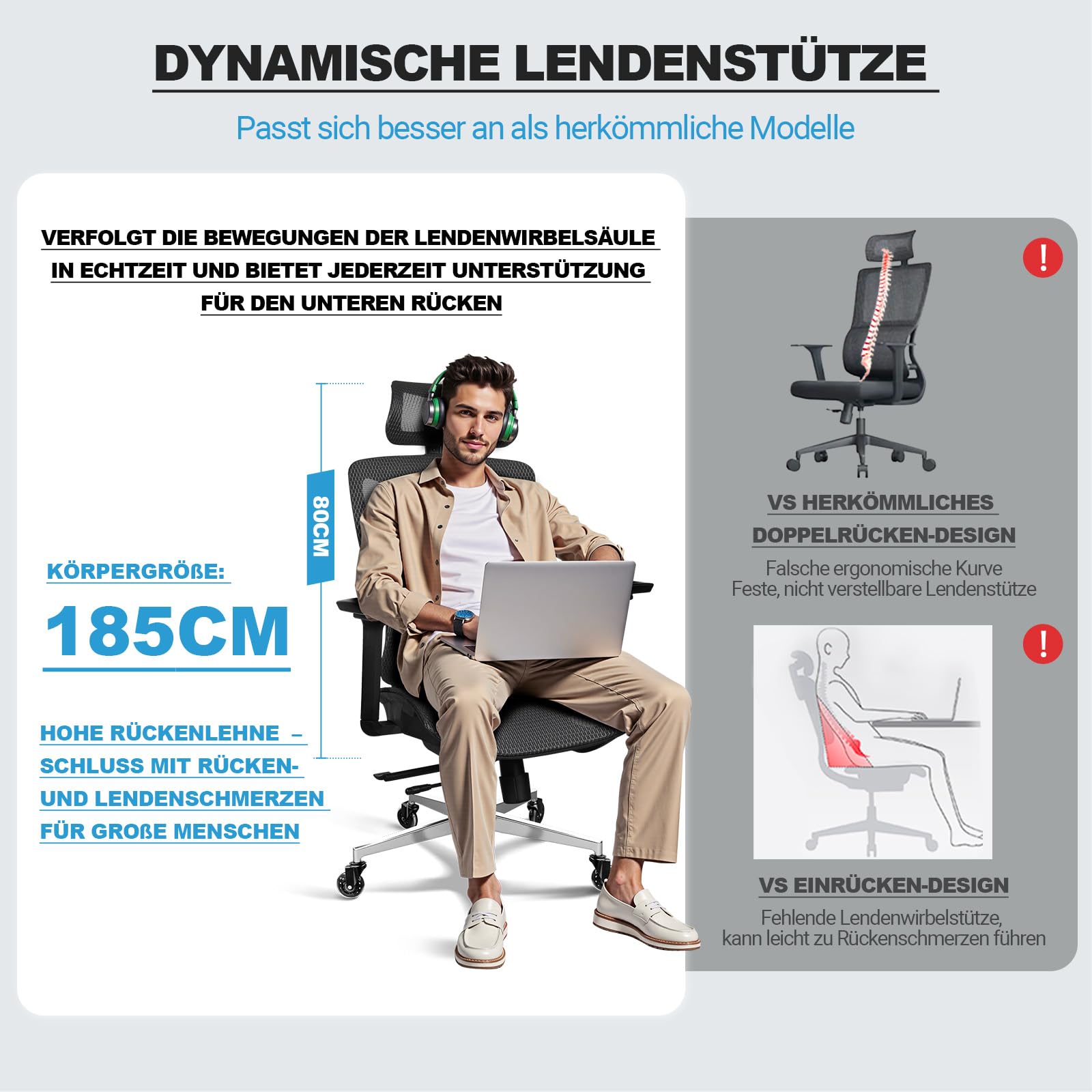 MELOKEA Bürostuhl Ergonomisch, Schreibtischstuhl 150 KG, Mesh-Sitzfläche | 4D-Armlehnen, Verstellbare Sitztiefe, 4-stufige Neigung, Gummirollen, Hoher Rücken, Große Menschen, Homeoffice & Gaming