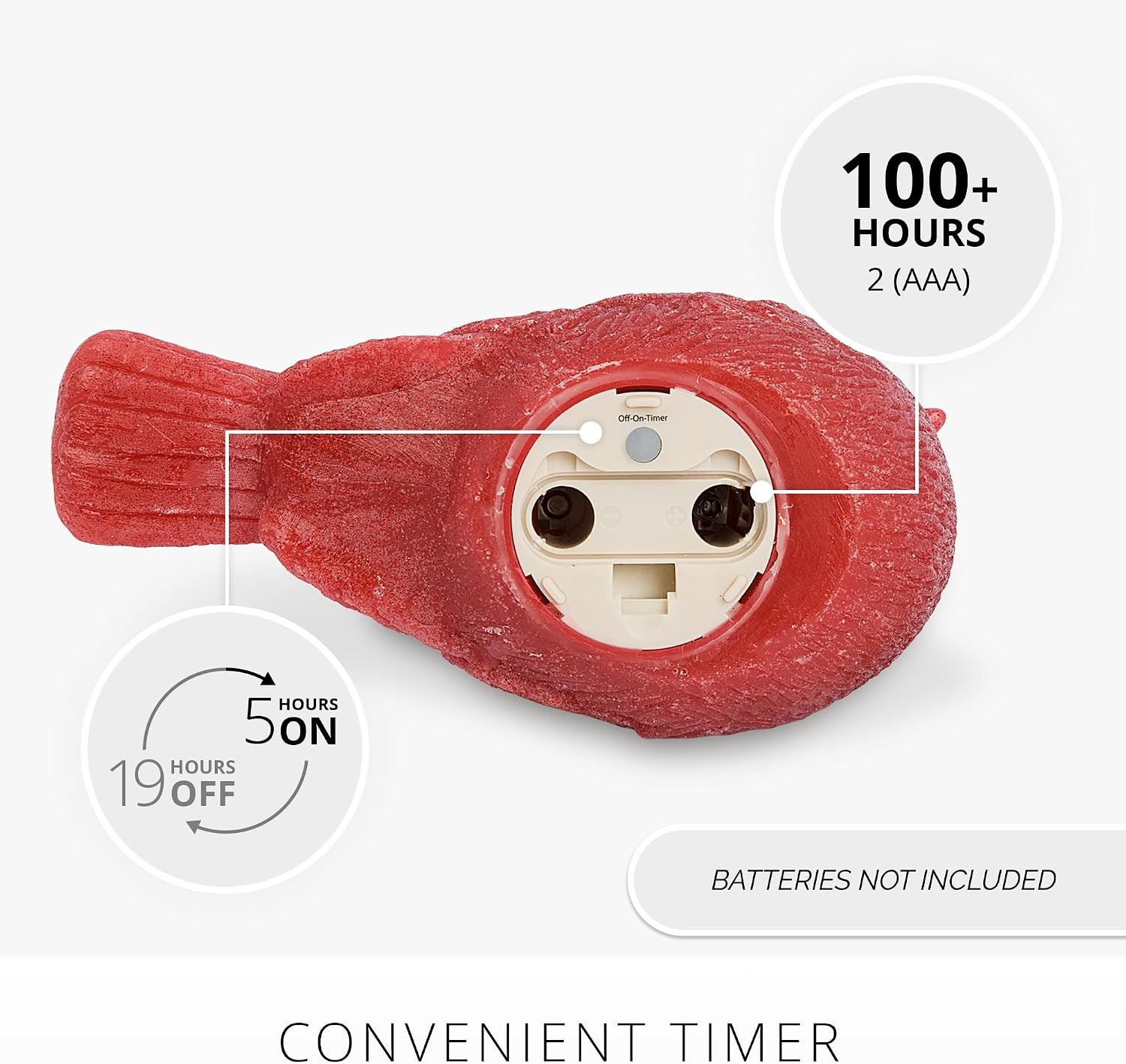Luminara - Flameless Flickering Moving Flame Battery Operated Candle LED Décor - Christmas Characters Collection image 3