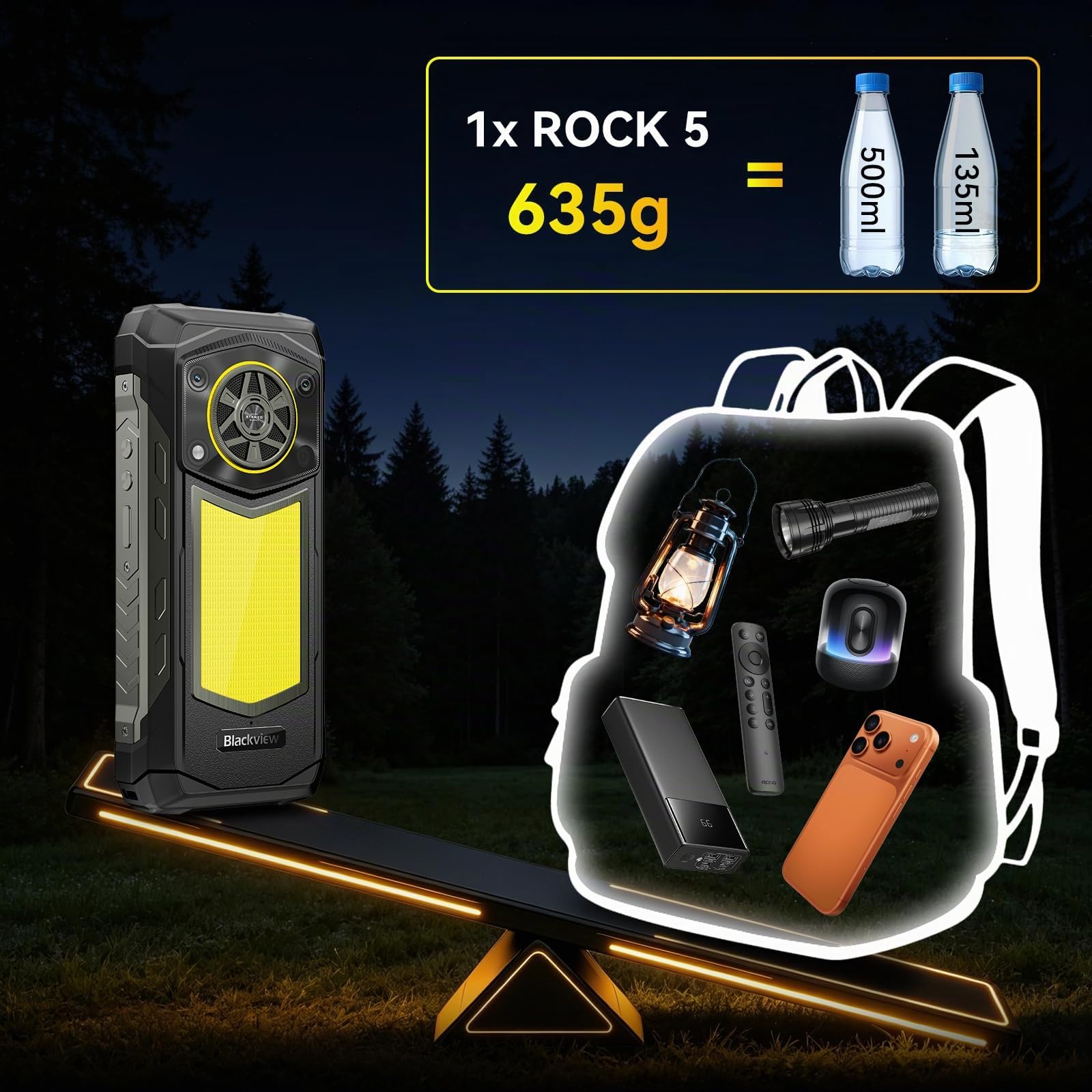 Blackview ROCK 5 Outdoor Smartphone, 20000mAh Business Handy, 48(12+36)GB+256GB/2TB Android 16 Outdoor Handy Ohne Vertrag, 108MP AI Kamera, 6.78" FHD+ Display 120Hz IP69K, NFC/OTG/GPS/3 Jahre Garantie