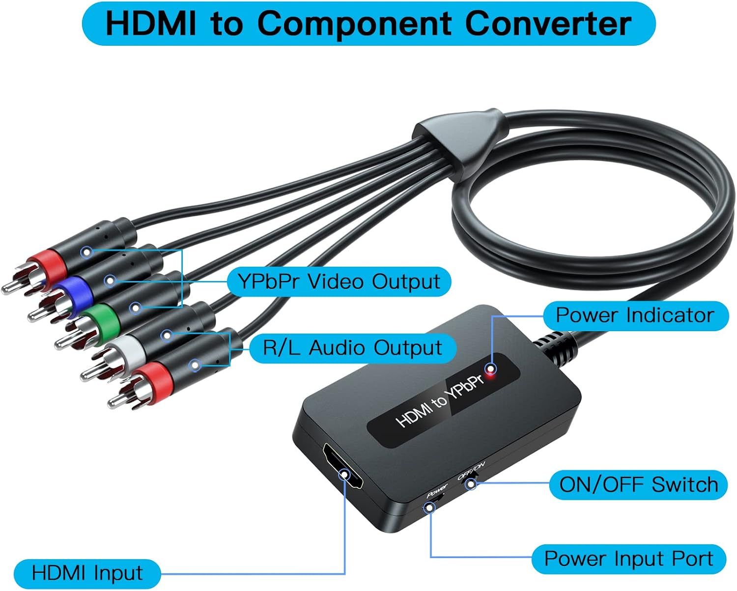 HDMI to Component Only Converter Cable with HDMI and Component Cables, 1080P HDMI to YPbPr Only, HDMI in Component Out Converter for DVD/STB/PS3/PS4