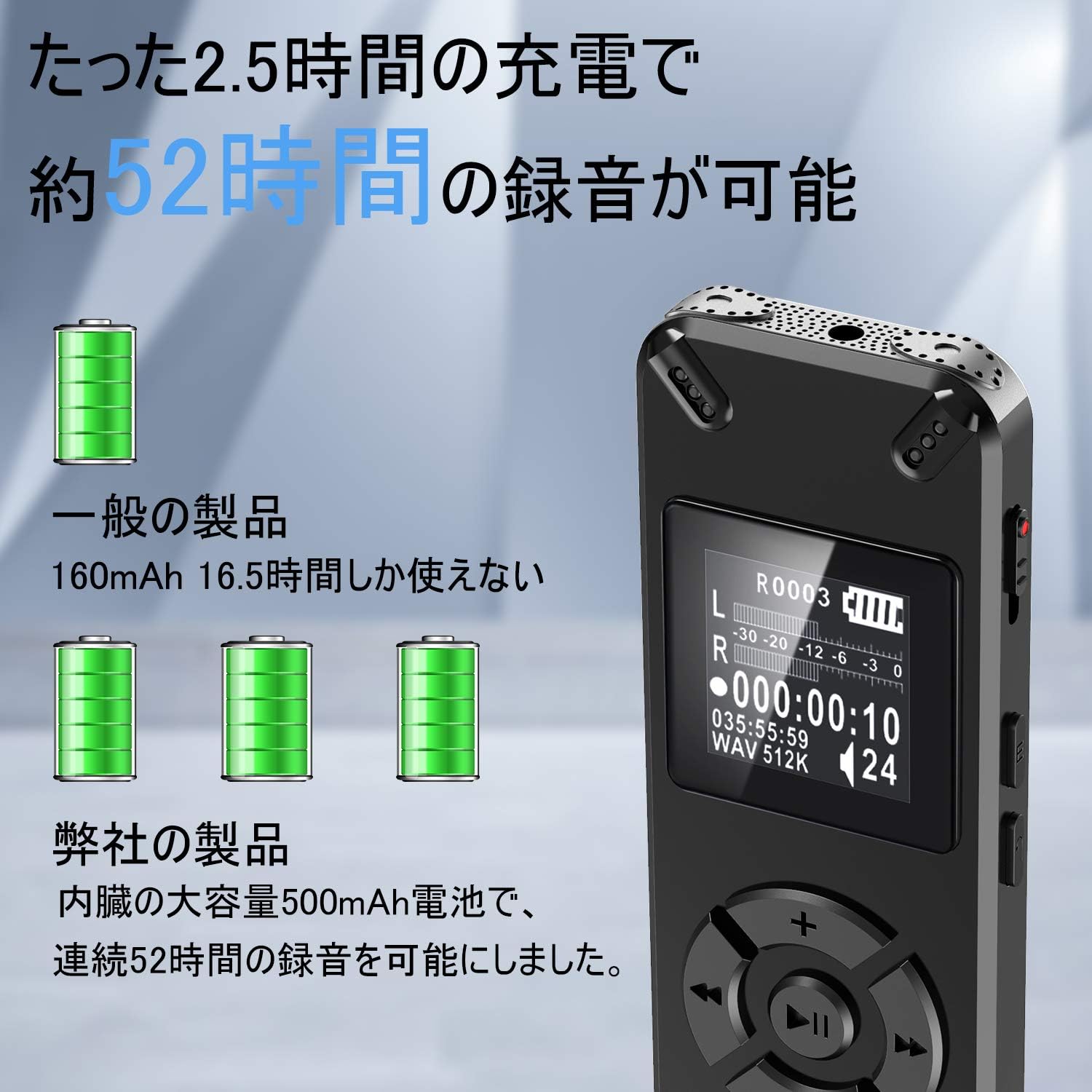 市場 予約録音機能付きカラー画面ボイスレコーダー Usb Yd I01 スティック型