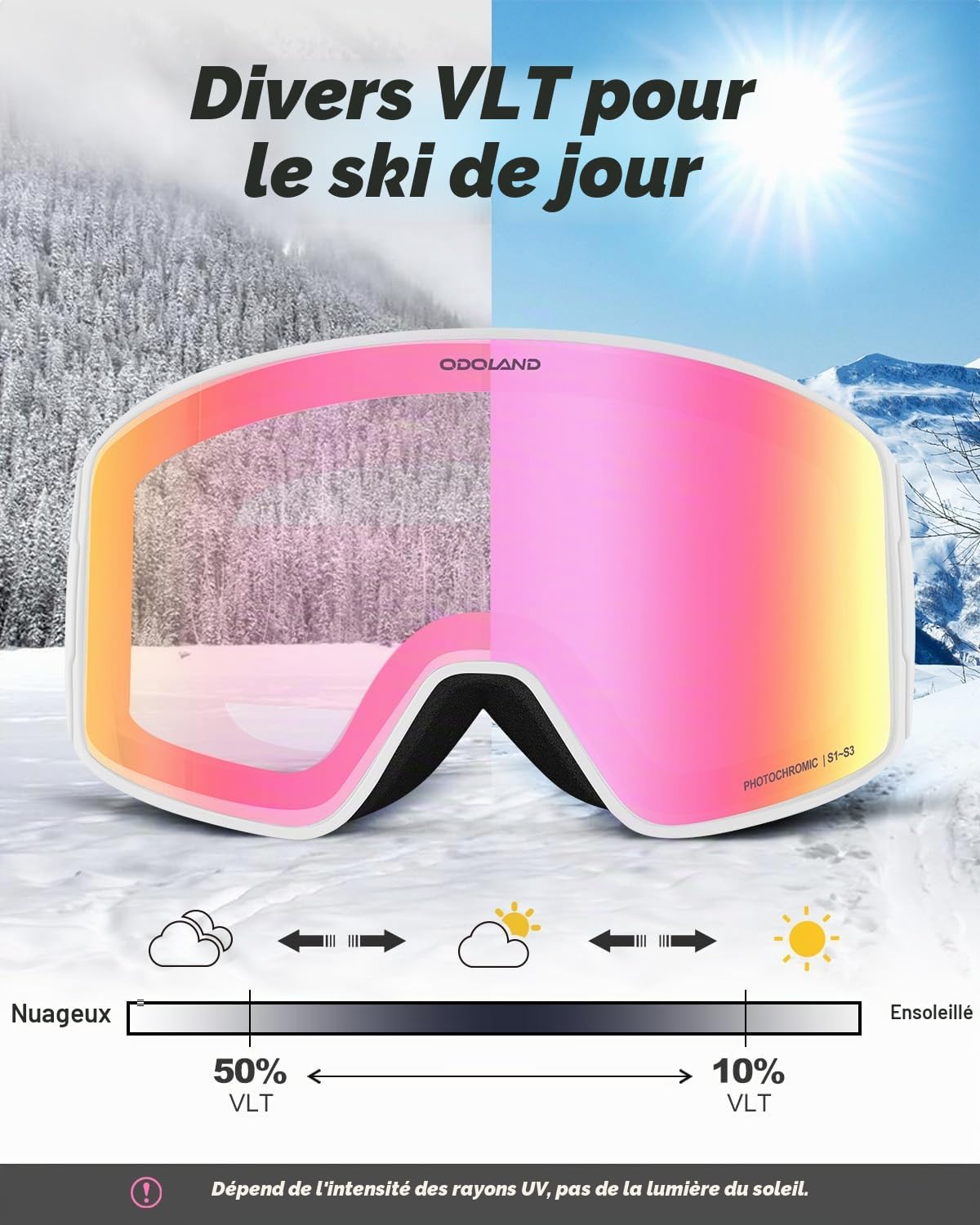 Odoland Lunettes de Ski Photochromique pour les Jours Ensoleillés et Nuageux, Anti-Buée, UV400 Protection, Masque de Ski de Neige et Snowborad pour Homme Femme Adulte Adolescent