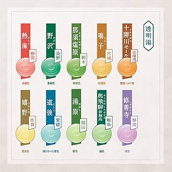 入浴剤　各20個！　計40袋 バブ クリアタイプ 20錠入 | 花王公式通販 【My Kao Mall】